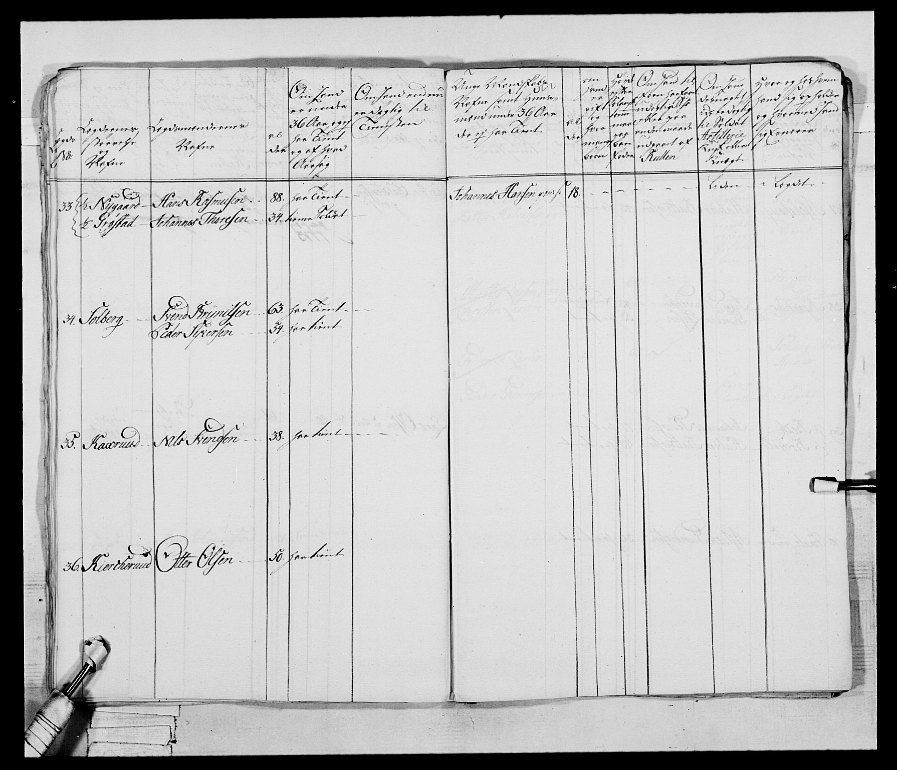 Generalitets- og kommissariatskollegiet, Det kongelige norske kommissariatskollegium, AV/RA-EA-5420/E/Eh/L0043b: 2. Akershusiske nasjonale infanteriregiment, 1773-1778, p. 322