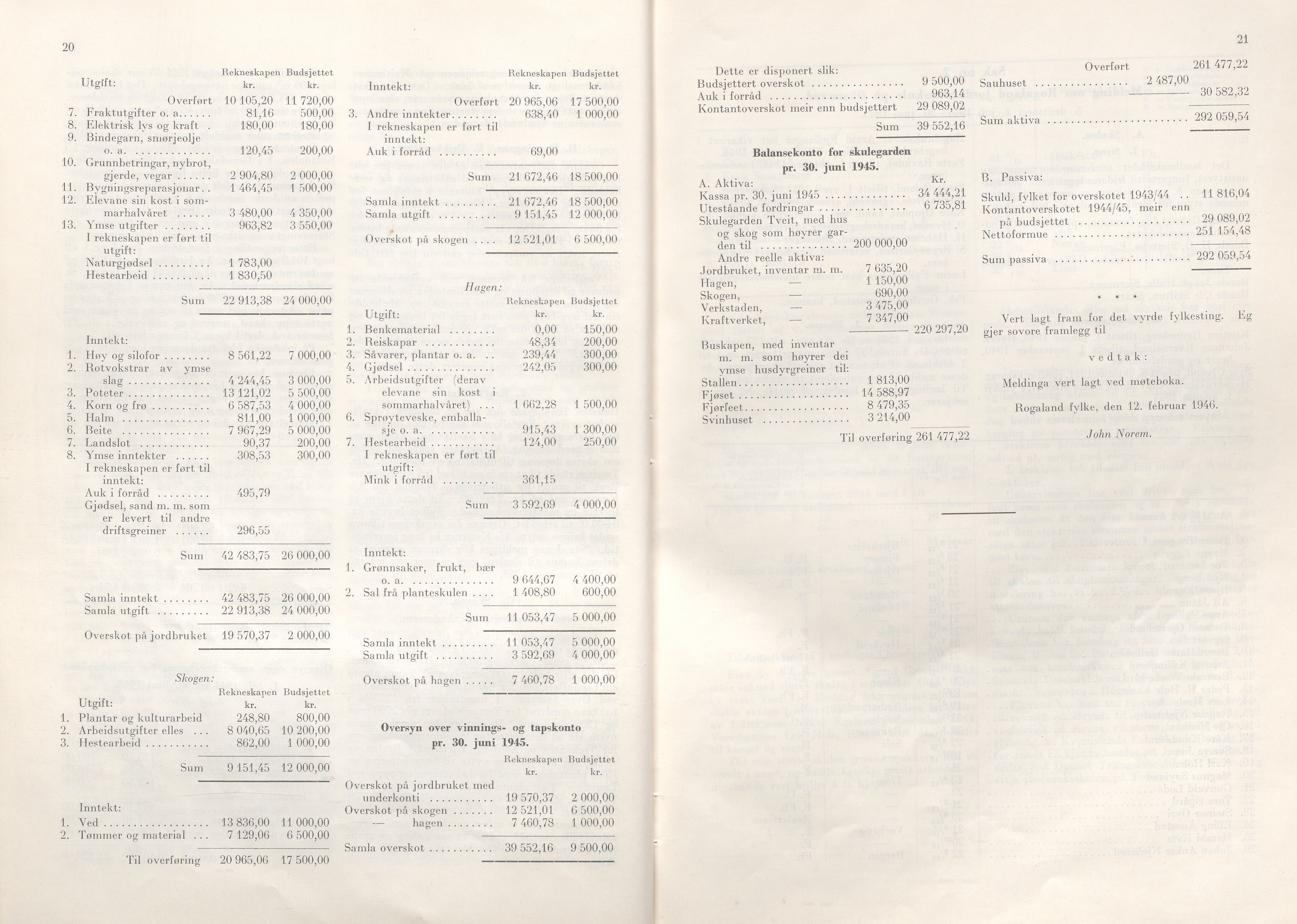 Rogaland fylkeskommune - Fylkesrådmannen , IKAR/A-900/A/Aa/Aaa/L0065: Møtebok , 1946, p. 20-21