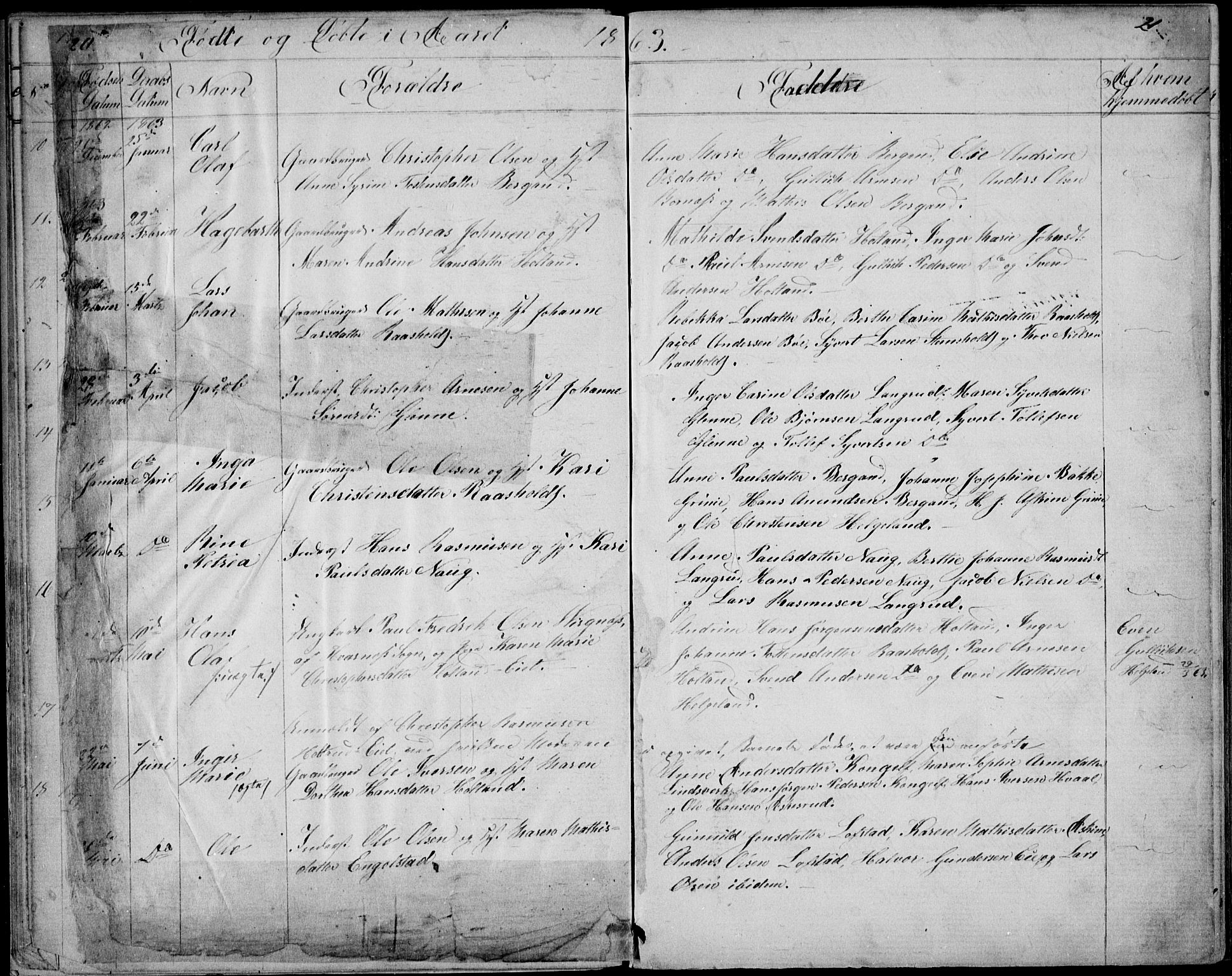 Lardal kirkebøker, SAKO/A-350/G/Gc/L0001: Parish register (copy) no. III 1, 1859-1893, p. 20-21