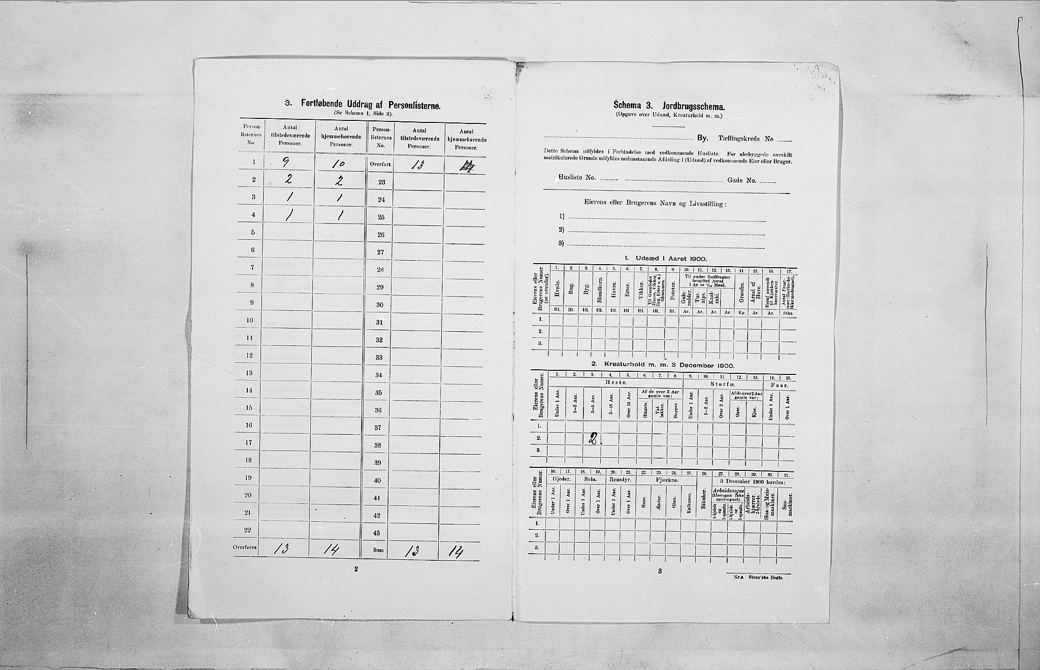 SAO, 1900 census for Kristiania, 1900, p. 115616