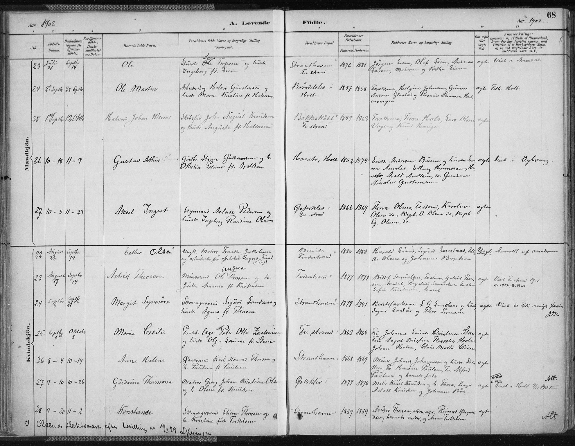 Tvedestrand sokneprestkontor, AV/SAK-1111-0042/F/Fa/L0001: Parish register (official) no. A 1, 1885-1916, p. 68