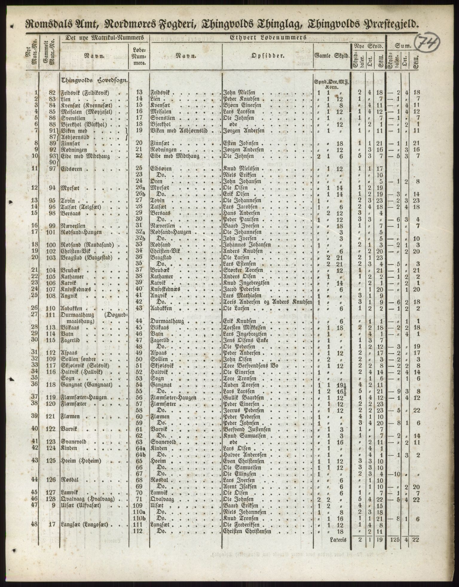 Andre publikasjoner, PUBL/PUBL-999/0002/0014: Bind 14 - Romsdals amt, 1838, p. 119