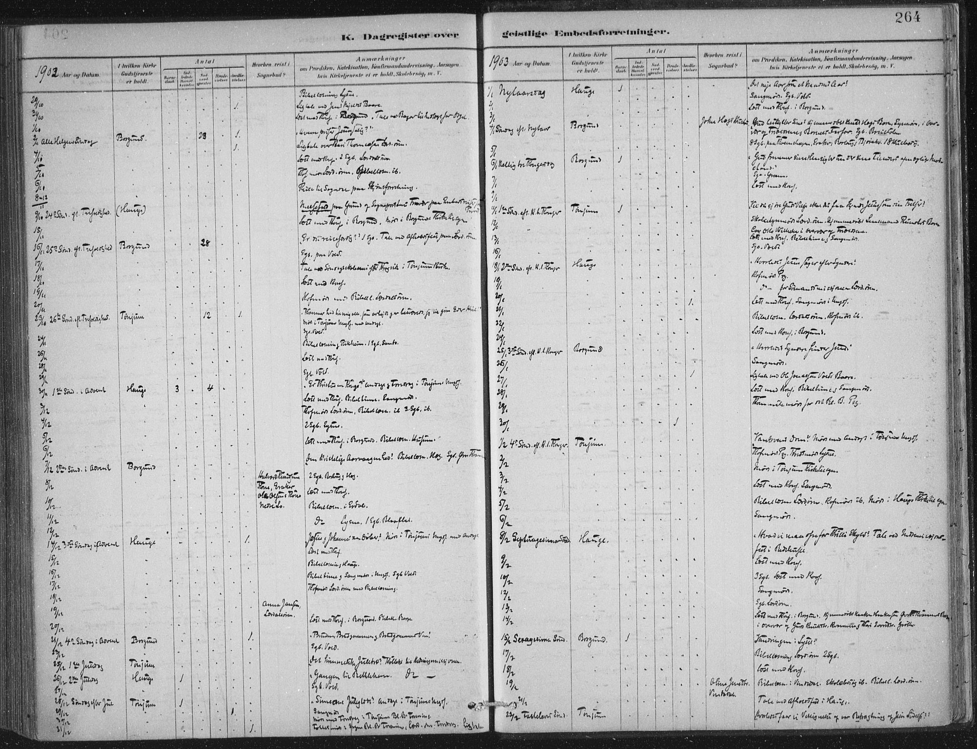 Lærdal sokneprestembete, AV/SAB-A-81201: Parish register (official) no. D  1, 1878-1908, p. 264