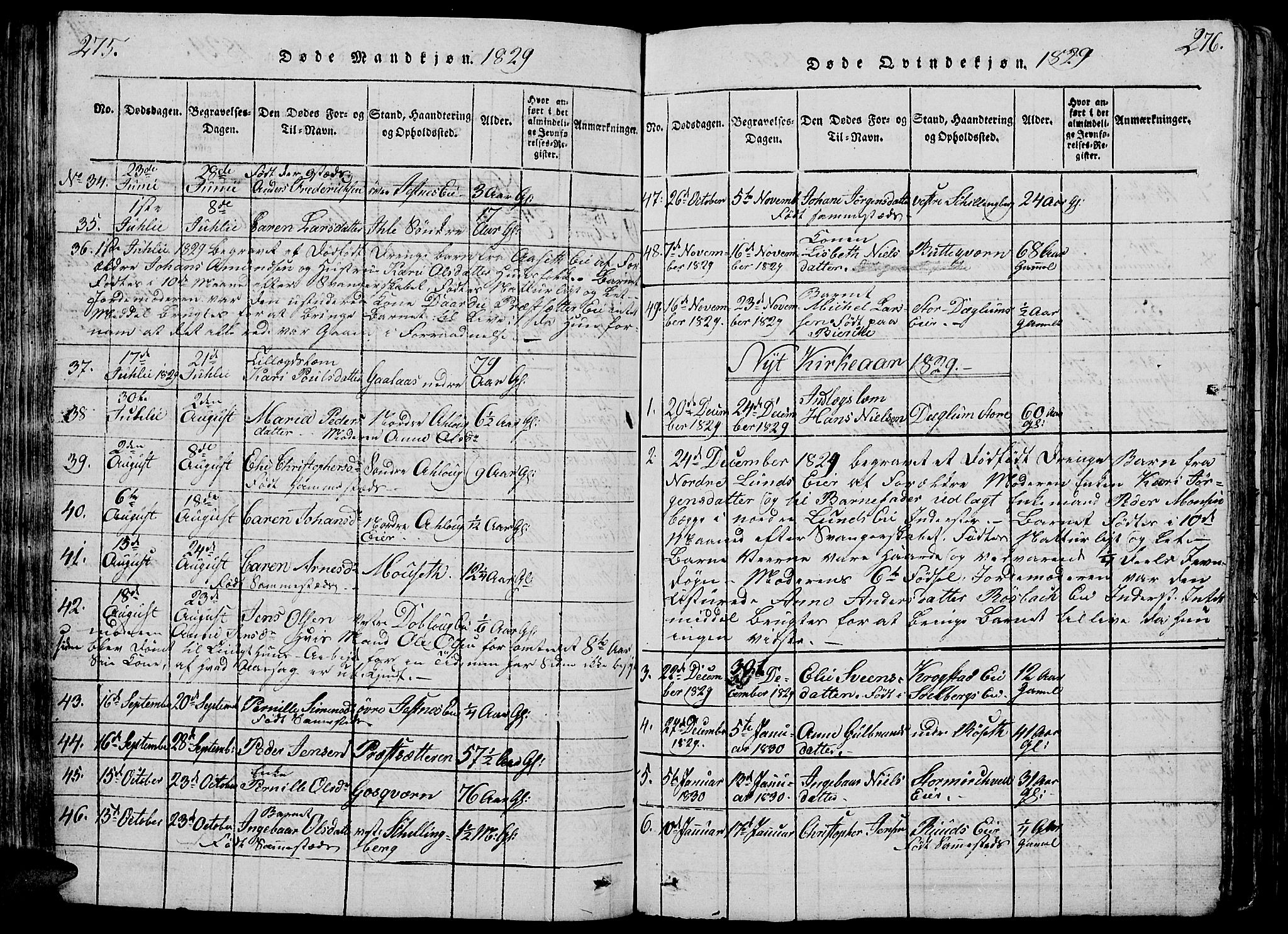 Vang prestekontor, Hedmark, SAH/PREST-008/H/Ha/Hab/L0005: Parish register (copy) no. 5, 1815-1836, p. 275-276