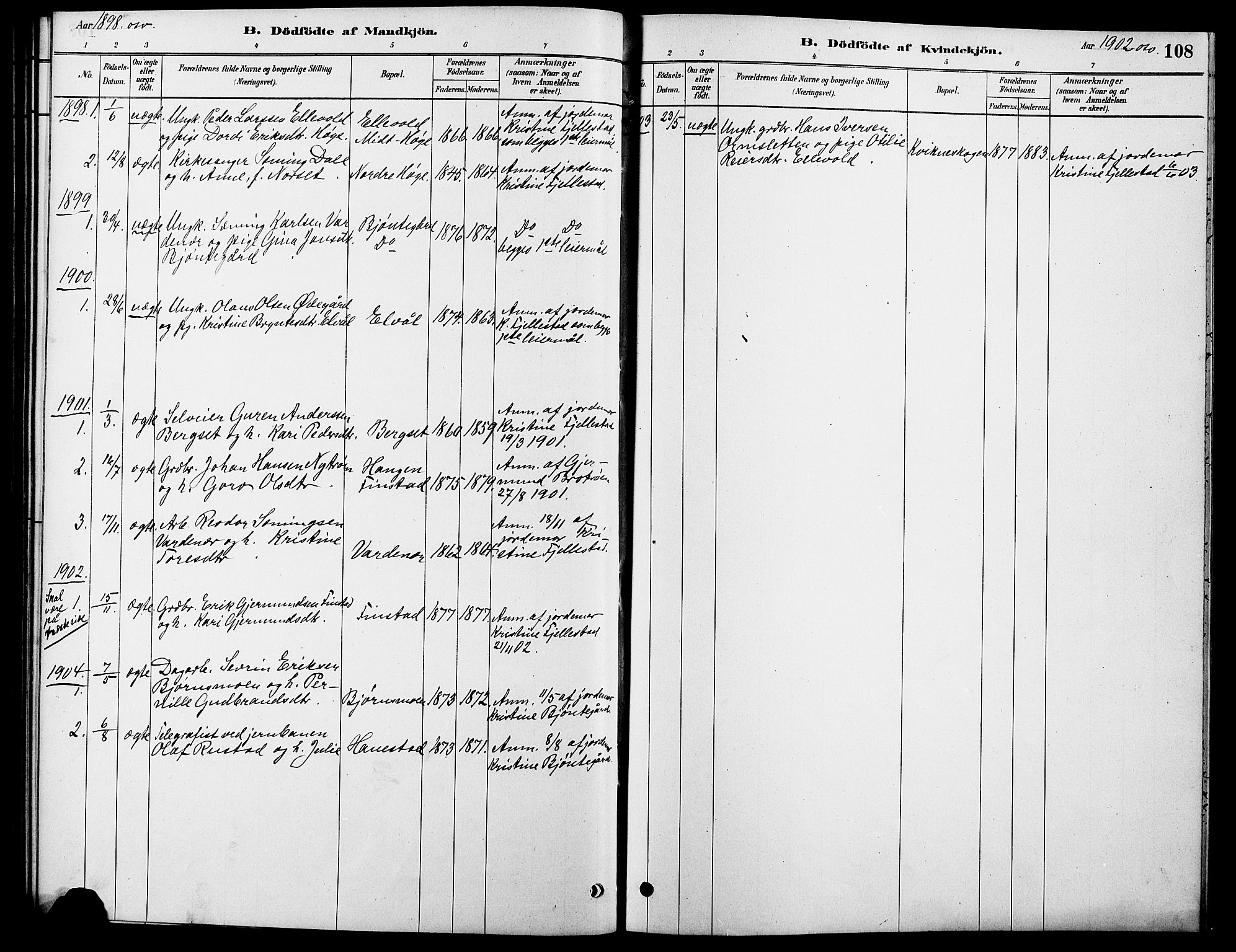 Rendalen prestekontor, SAH/PREST-054/H/Ha/Hab/L0003: Parish register (copy) no. 3, 1879-1904, p. 108