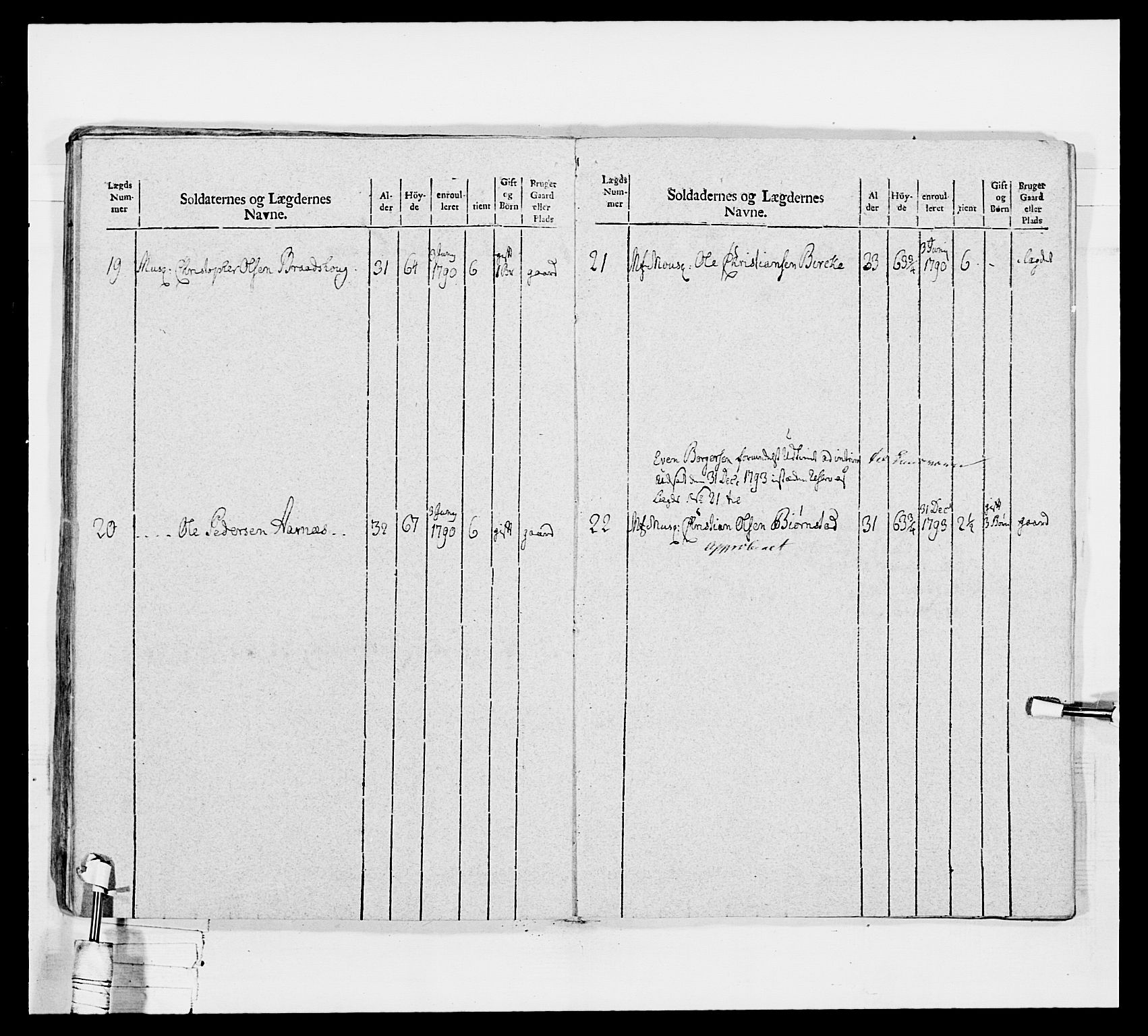 Generalitets- og kommissariatskollegiet, Det kongelige norske kommissariatskollegium, AV/RA-EA-5420/E/Eh/L0040: 1. Akershusiske nasjonale infanteriregiment, 1792-1800, p. 459