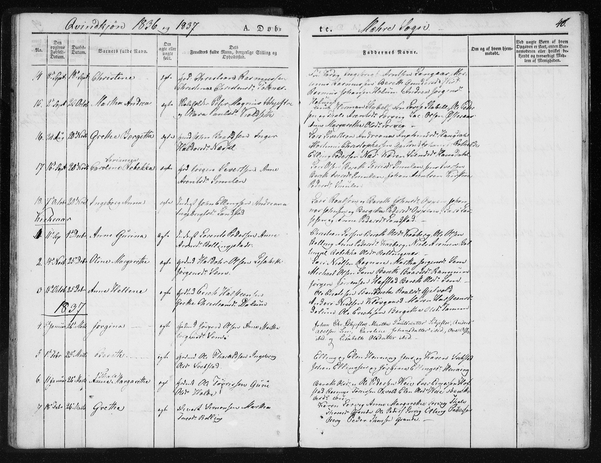 Ministerialprotokoller, klokkerbøker og fødselsregistre - Nord-Trøndelag, AV/SAT-A-1458/735/L0339: Parish register (official) no. 735A06 /1, 1836-1848, p. 40