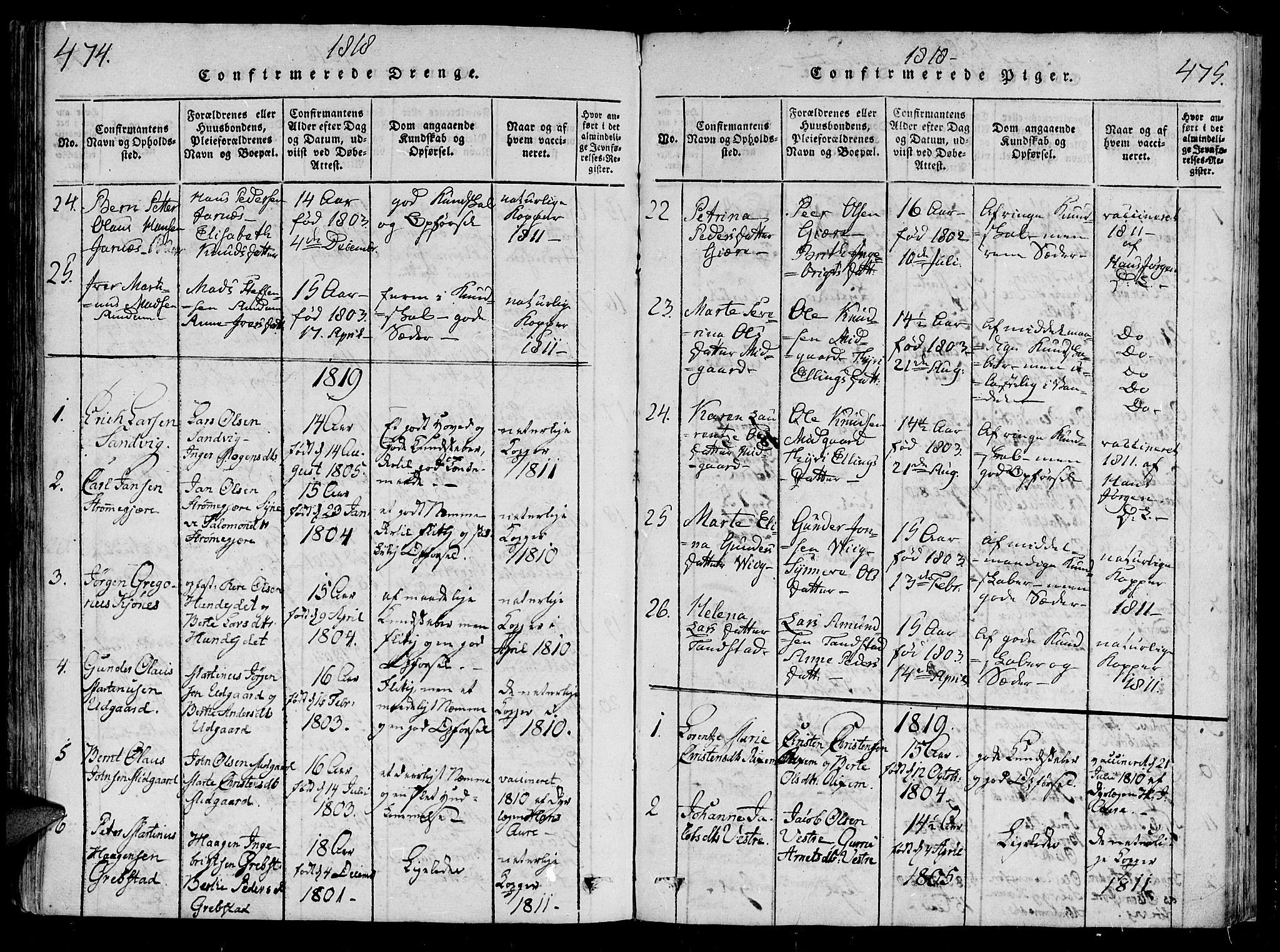 Ministerialprotokoller, klokkerbøker og fødselsregistre - Møre og Romsdal, SAT/A-1454/522/L0310: Parish register (official) no. 522A05, 1816-1832, p. 474-475