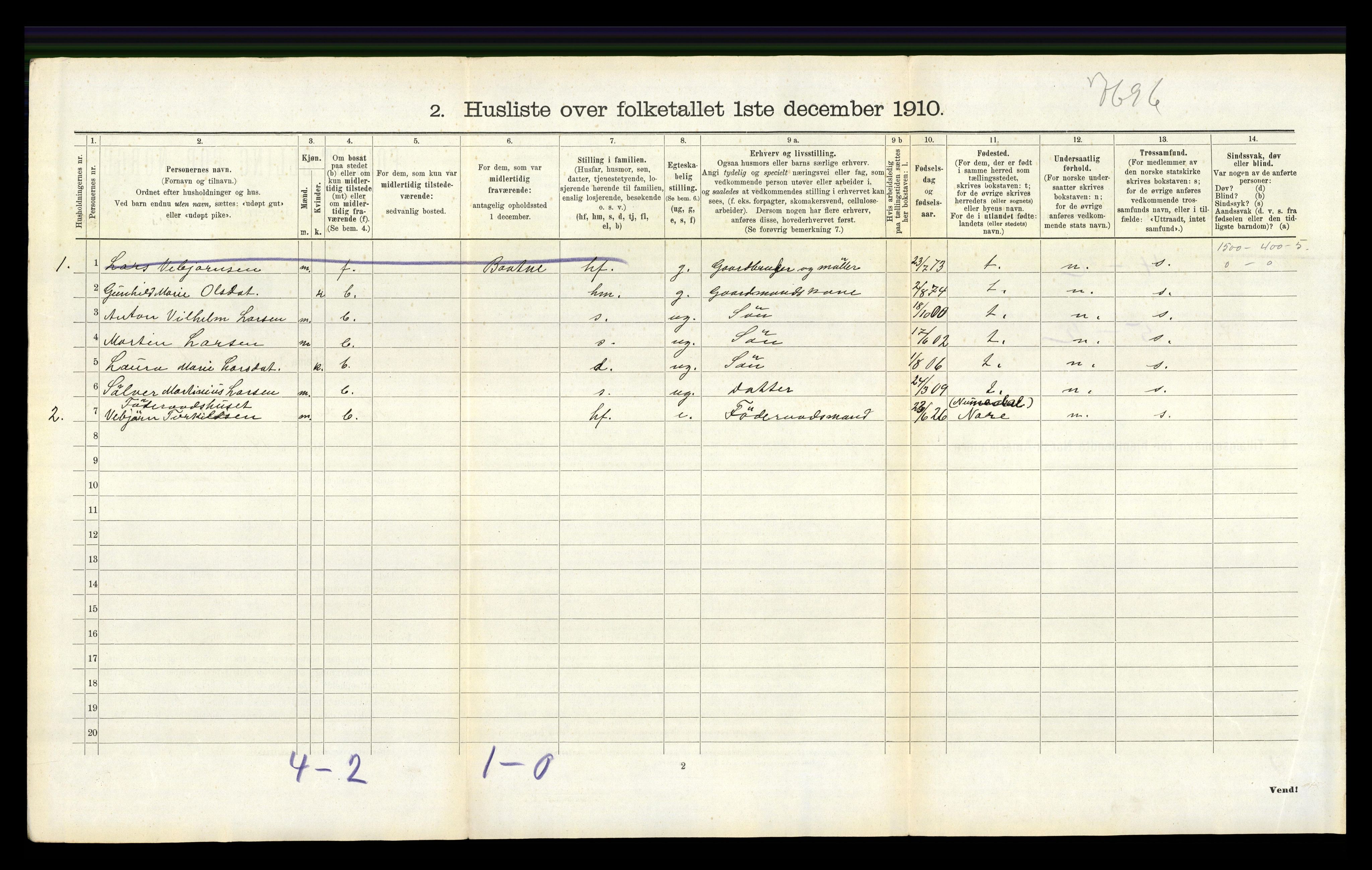 RA, 1910 census for Lardal, 1910, p. 649