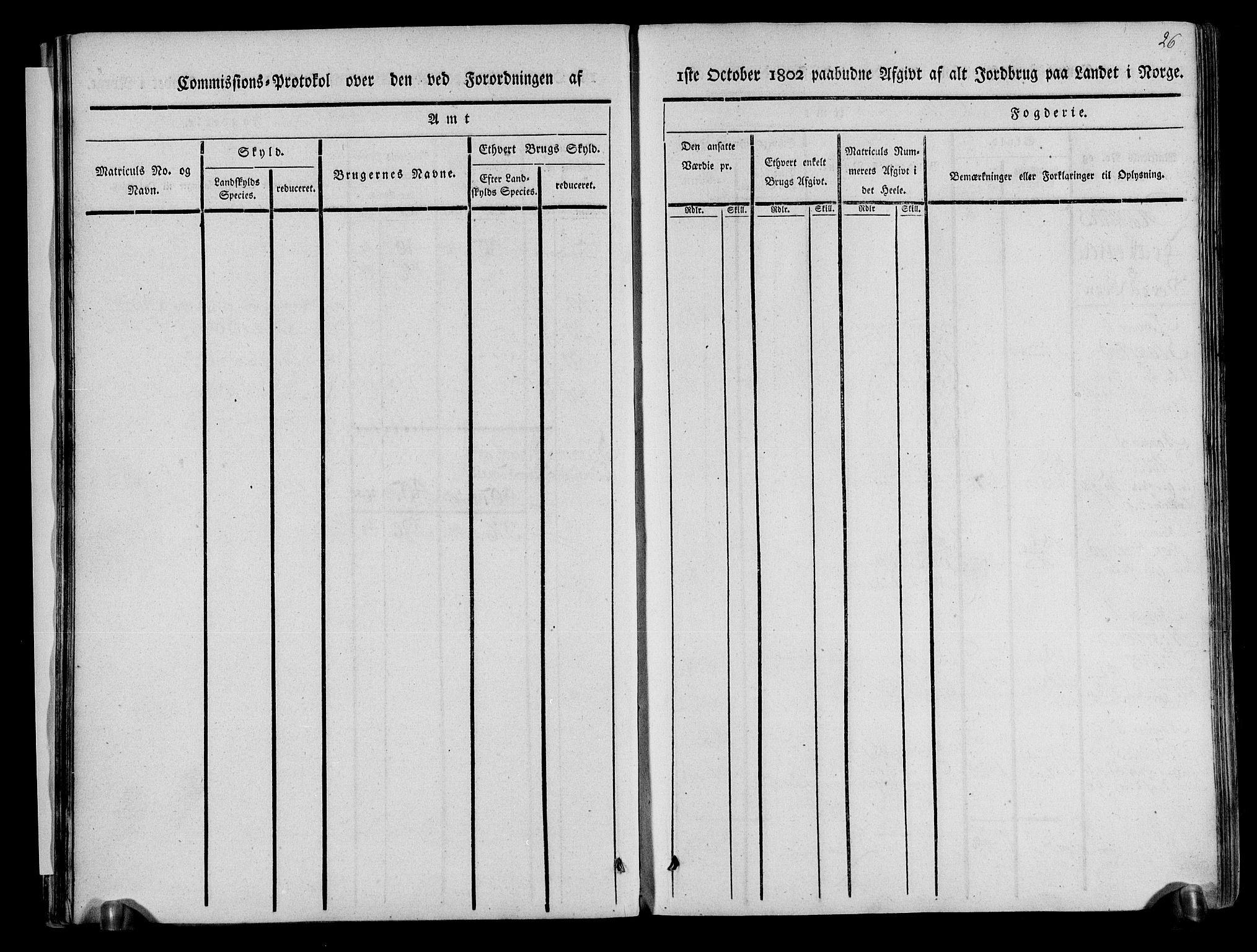 Rentekammeret inntil 1814, Realistisk ordnet avdeling, AV/RA-EA-4070/N/Ne/Nea/L0029: Østerdal fogderi. Kommisjonsprotokoll, 1803, p. 28