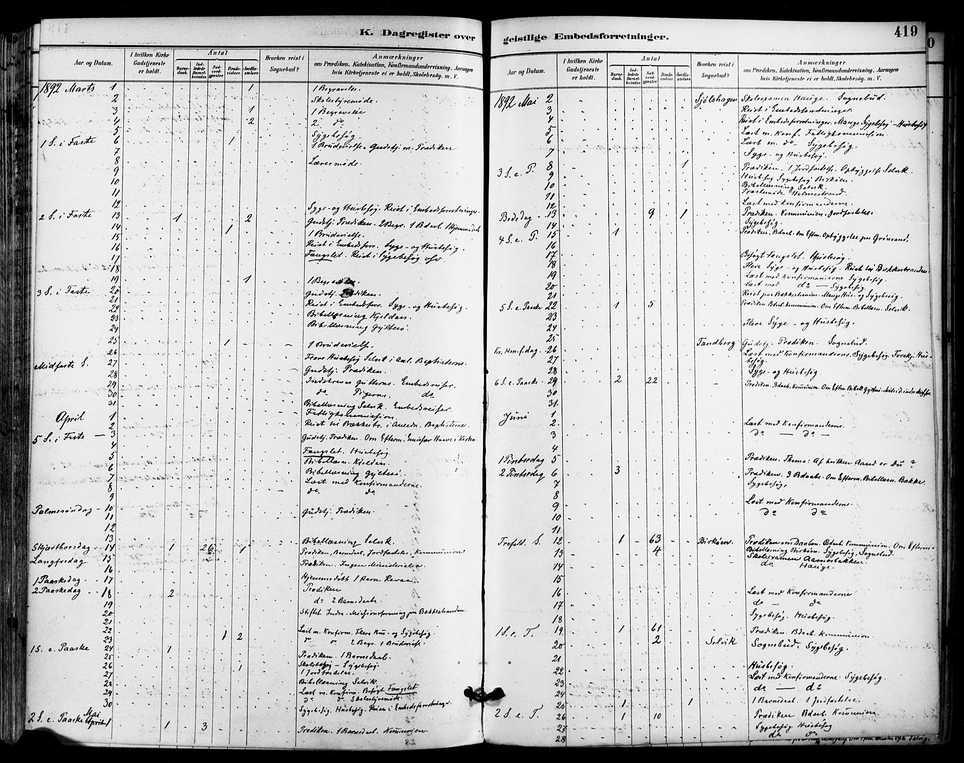 Sande Kirkebøker, AV/SAKO-A-53/F/Fa/L0007: Parish register (official) no. 7, 1888-1903, p. 419