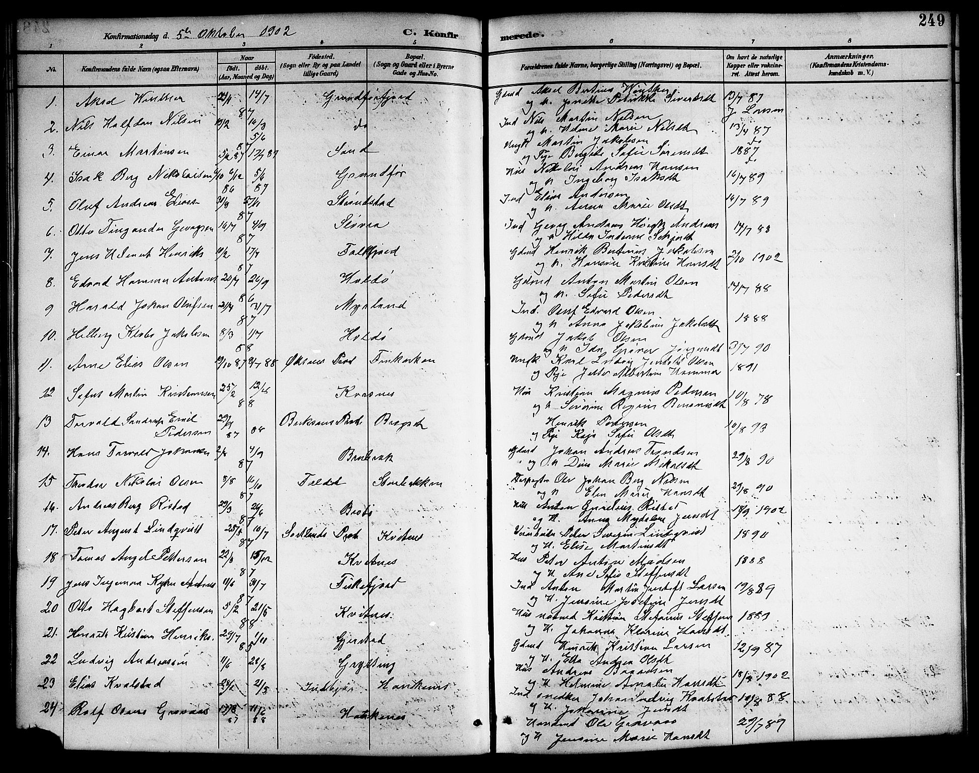 Ministerialprotokoller, klokkerbøker og fødselsregistre - Nordland, AV/SAT-A-1459/888/L1268: Parish register (copy) no. 888C06, 1891-1908, p. 249