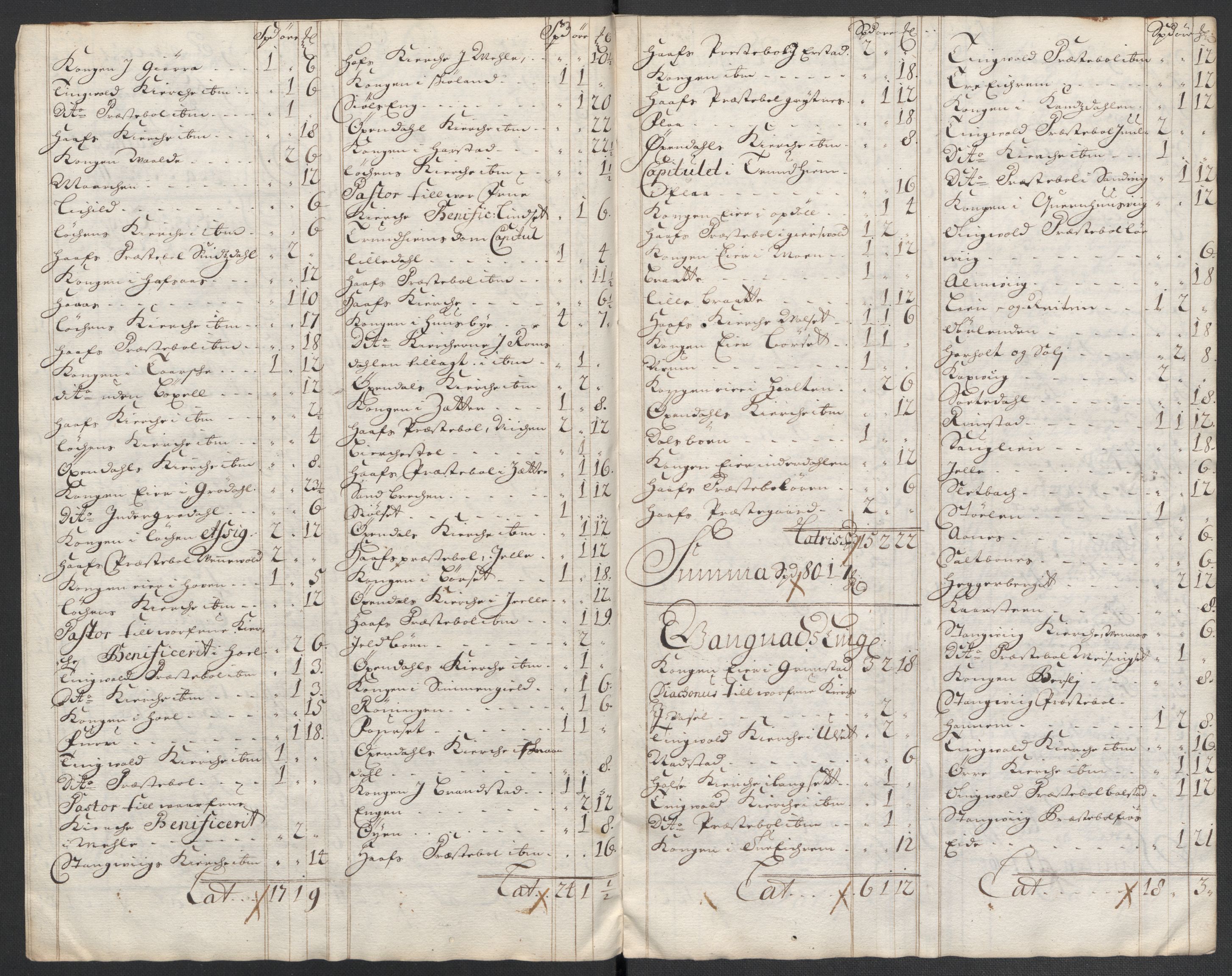 Rentekammeret inntil 1814, Reviderte regnskaper, Fogderegnskap, AV/RA-EA-4092/R56/L3739: Fogderegnskap Nordmøre, 1700-1702, p. 131