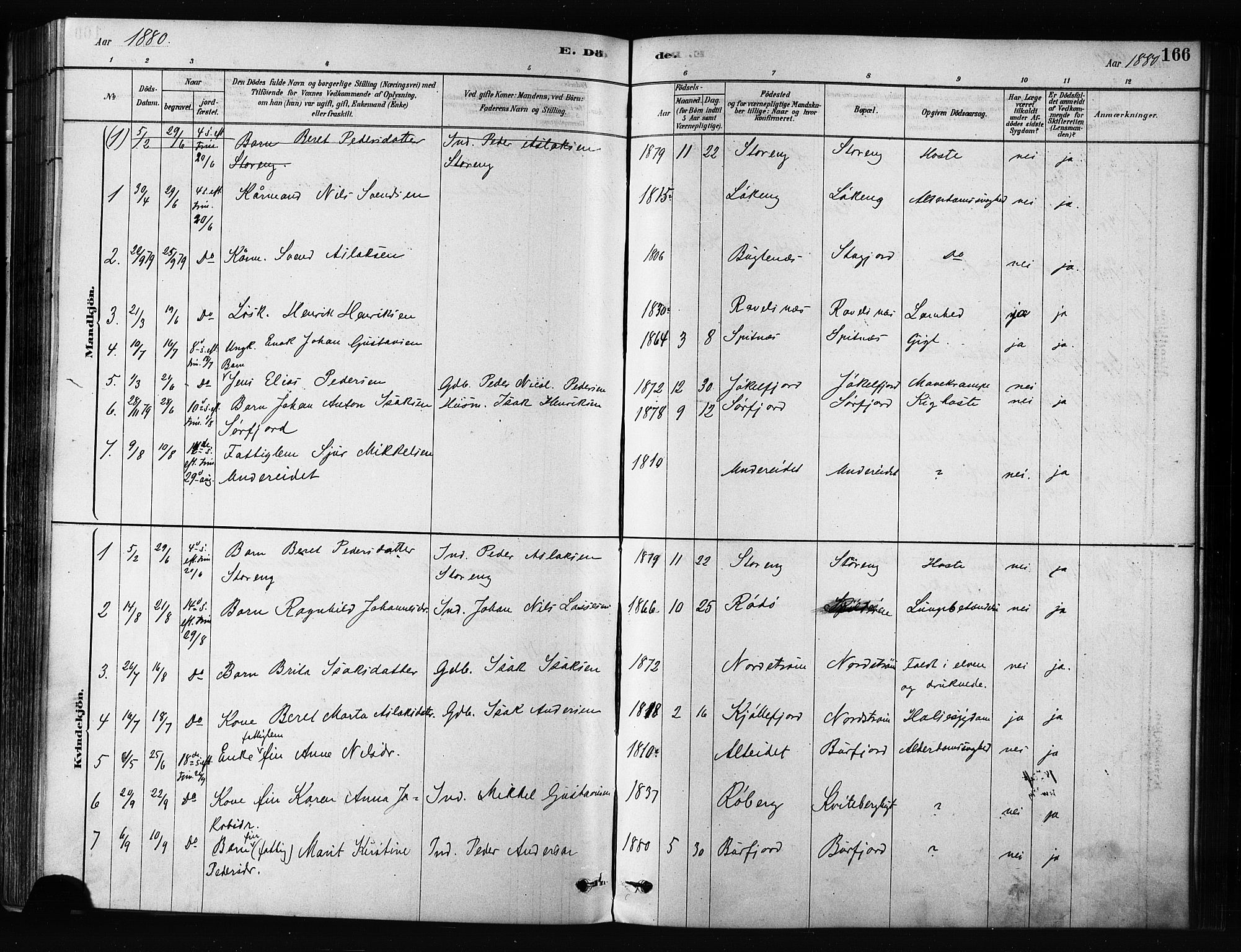 Skjervøy sokneprestkontor, SATØ/S-1300/H/Ha/Haa/L0012kirke: Parish register (official) no. 12, 1878-1891, p. 166