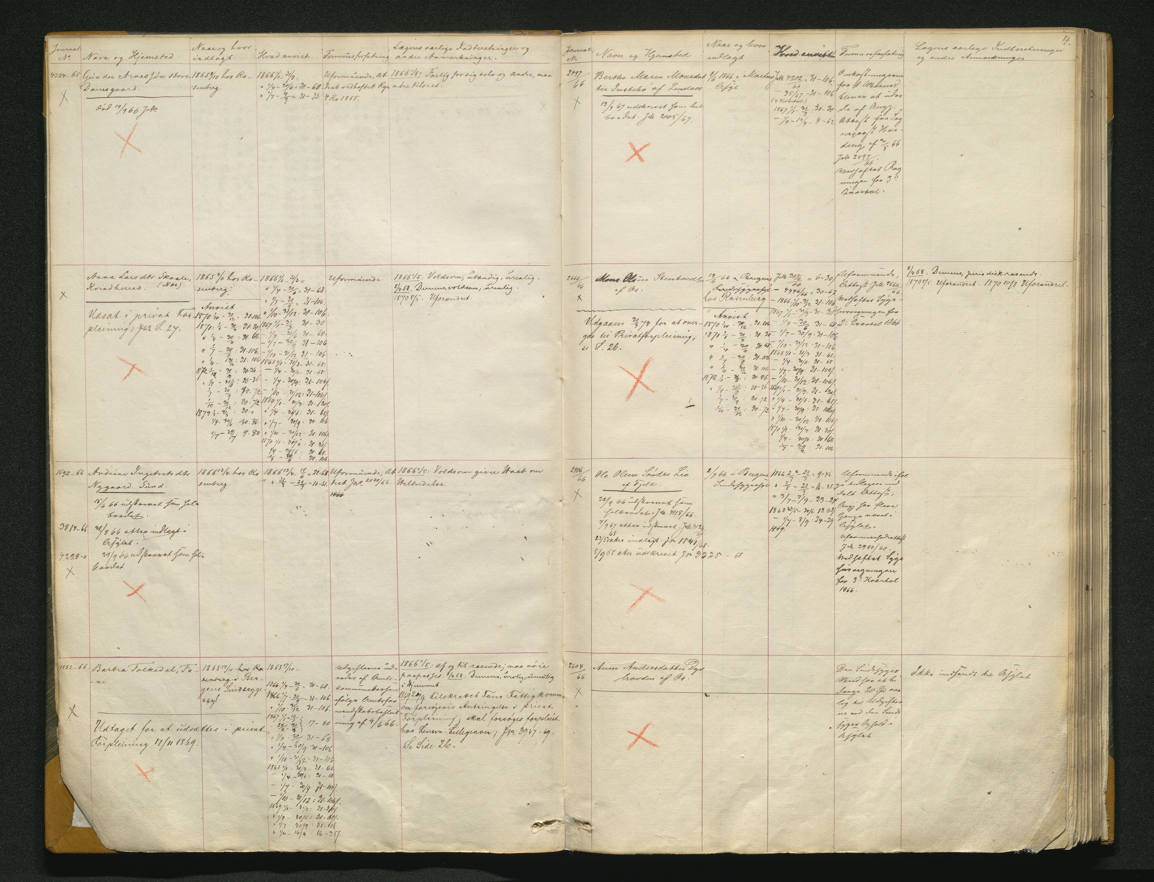 Fylkesmannen i Hordaland , AV/SAB-A-3601/1/08/08C/08Ca/L0002: Protokoll over forpleide, 1866-1878, p. 3b-4a