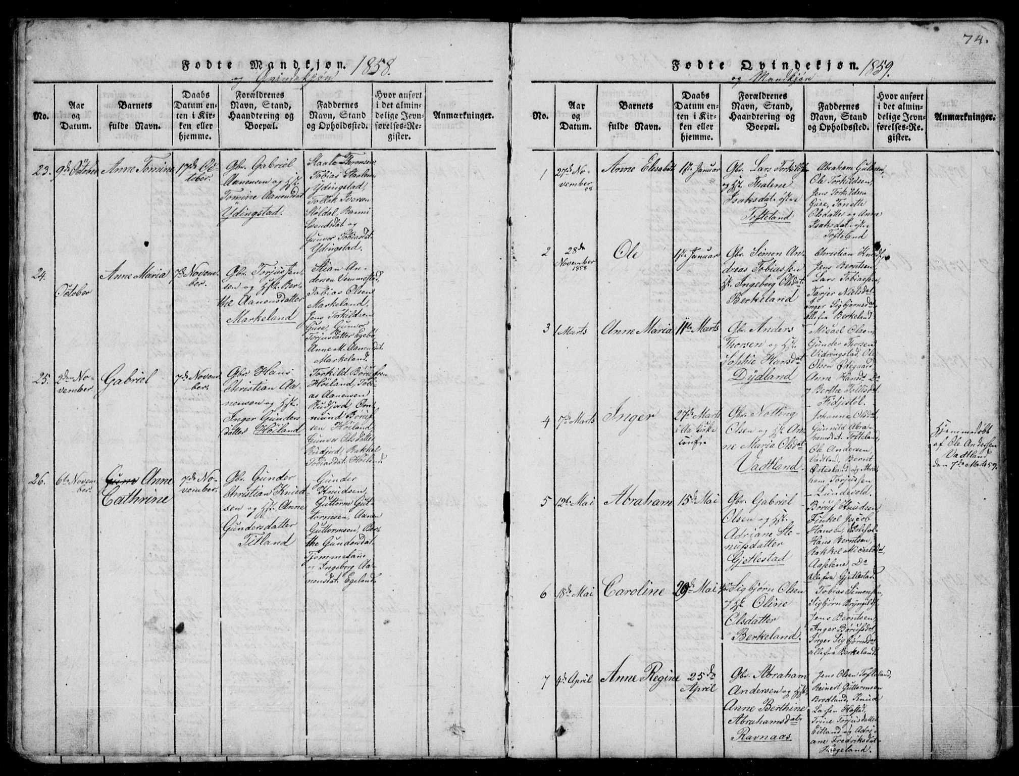 Lyngdal sokneprestkontor, AV/SAK-1111-0029/F/Fb/Fbb/L0001: Parish register (copy) no. B 1, 1816-1900, p. 74