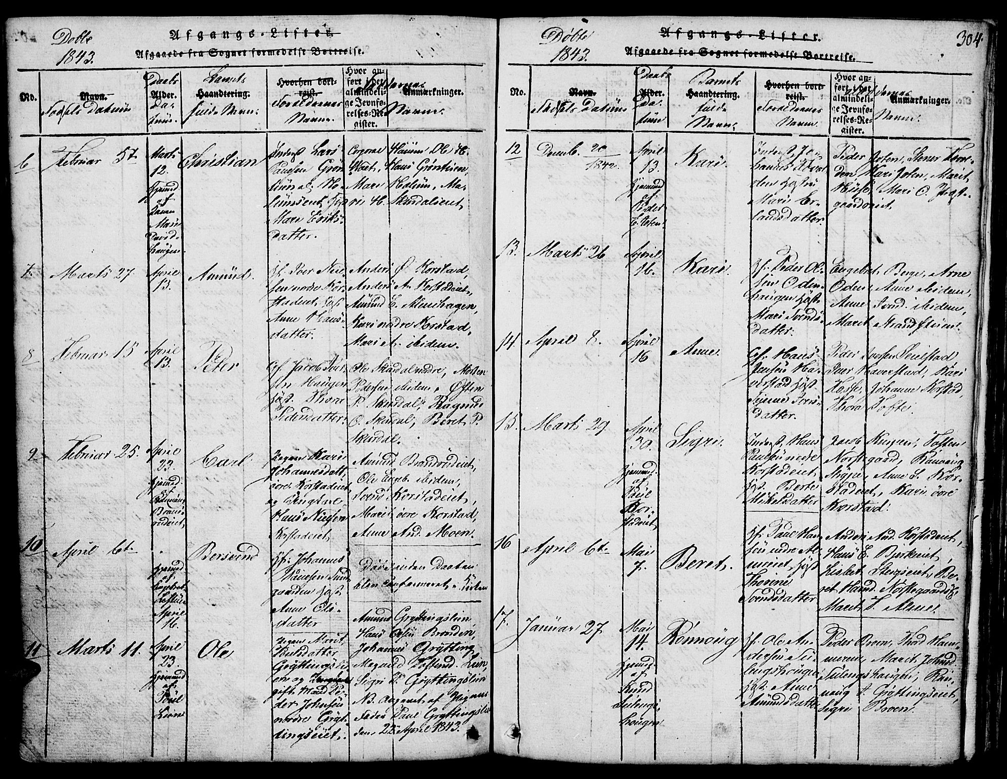 Fron prestekontor, AV/SAH-PREST-078/H/Ha/Hab/L0001: Parish register (copy) no. 1, 1816-1843, p. 304