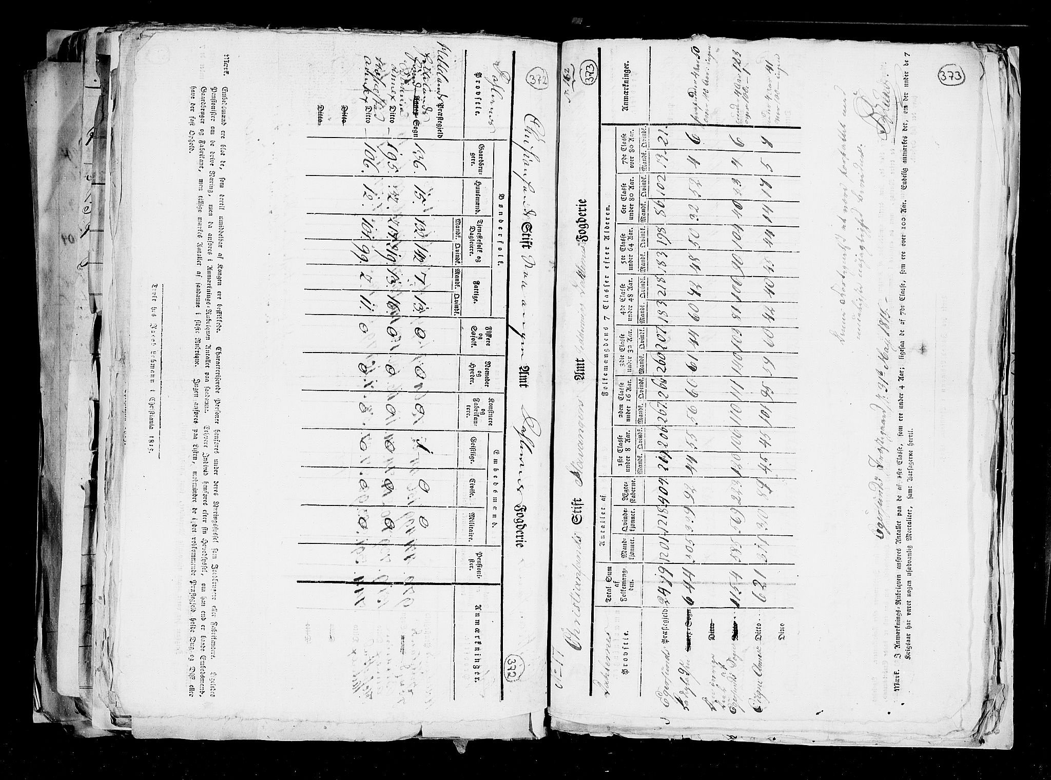 RA, Census 1815, vol. 1: Akershus stift and Kristiansand stift, 1815, p. 261