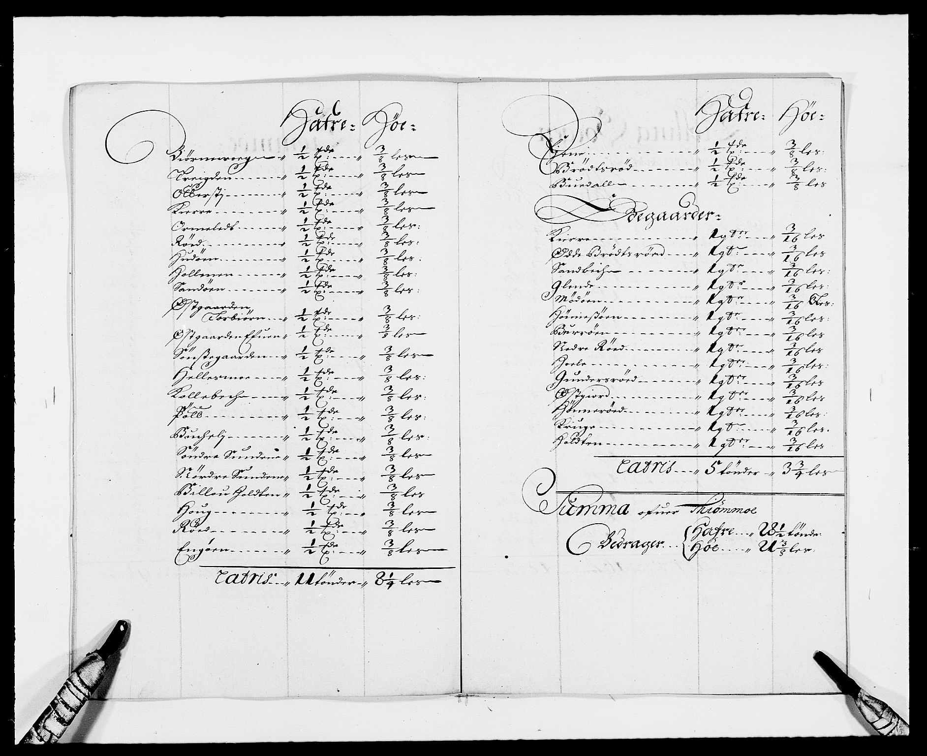 Rentekammeret inntil 1814, Reviderte regnskaper, Fogderegnskap, AV/RA-EA-4092/R33/L1968: Fogderegnskap Larvik grevskap, 1675-1687, p. 316