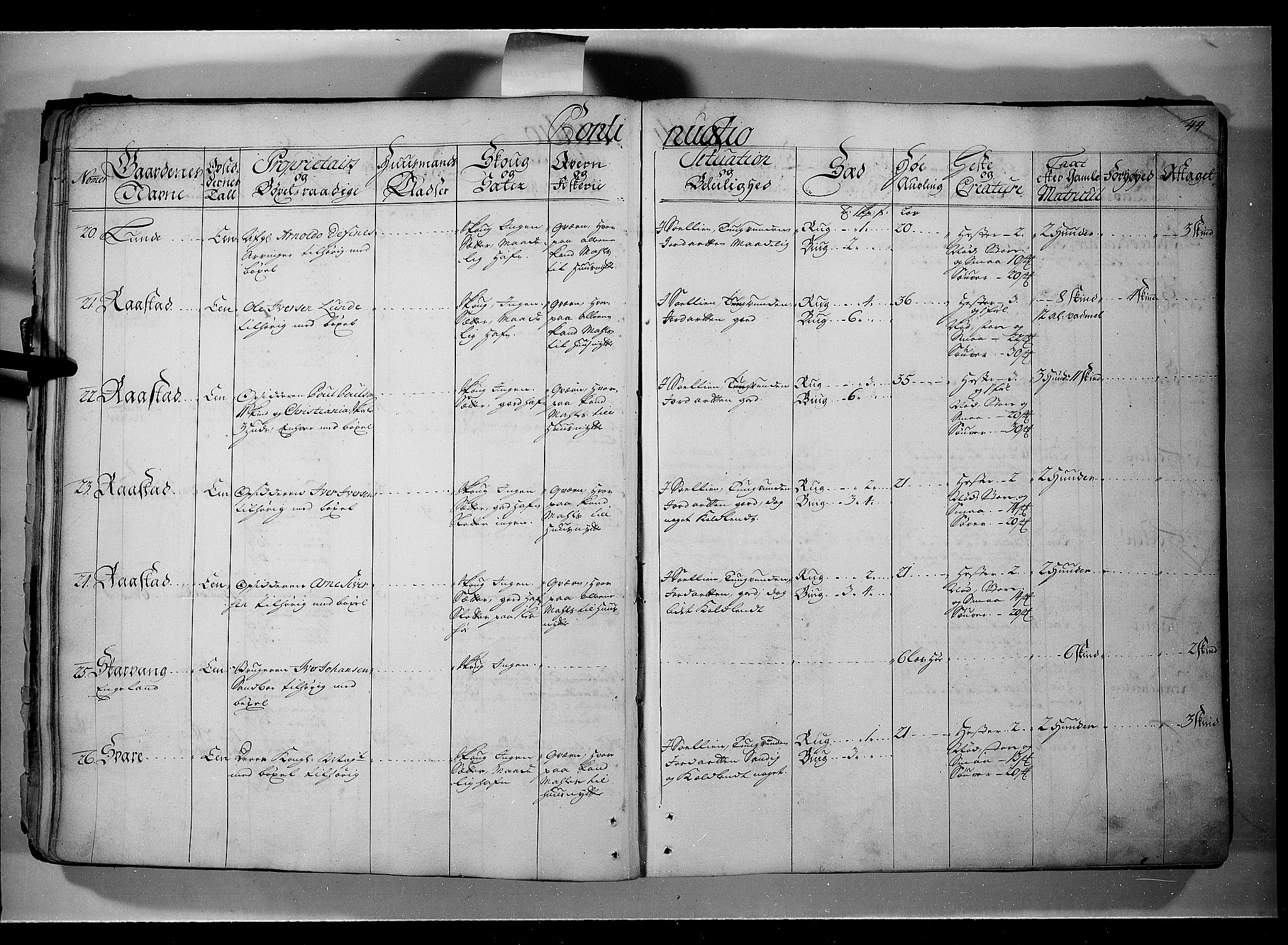 Rentekammeret inntil 1814, Realistisk ordnet avdeling, AV/RA-EA-4070/N/Nb/Nbf/L0107: Gudbrandsdalen eksaminasjonsprotokoll, 1723, p. 43b-44a