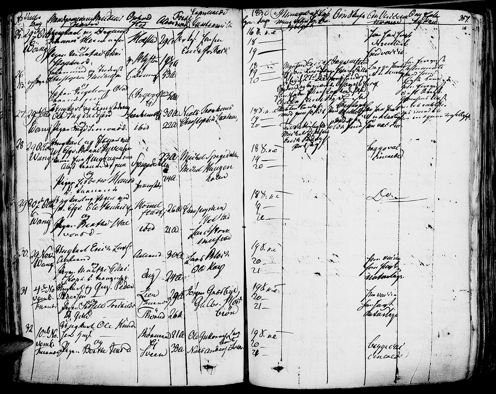 Vang prestekontor, Hedmark, AV/SAH-PREST-008/H/Ha/Haa/L0009: Parish register (official) no. 9, 1826-1841, p. 357