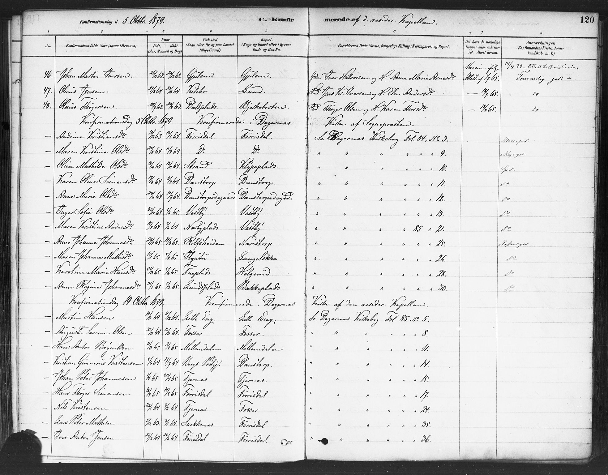 Rakkestad prestekontor Kirkebøker, AV/SAO-A-2008/F/Fa/L0012: Parish register (official) no. I 12, 1878-1893, p. 120