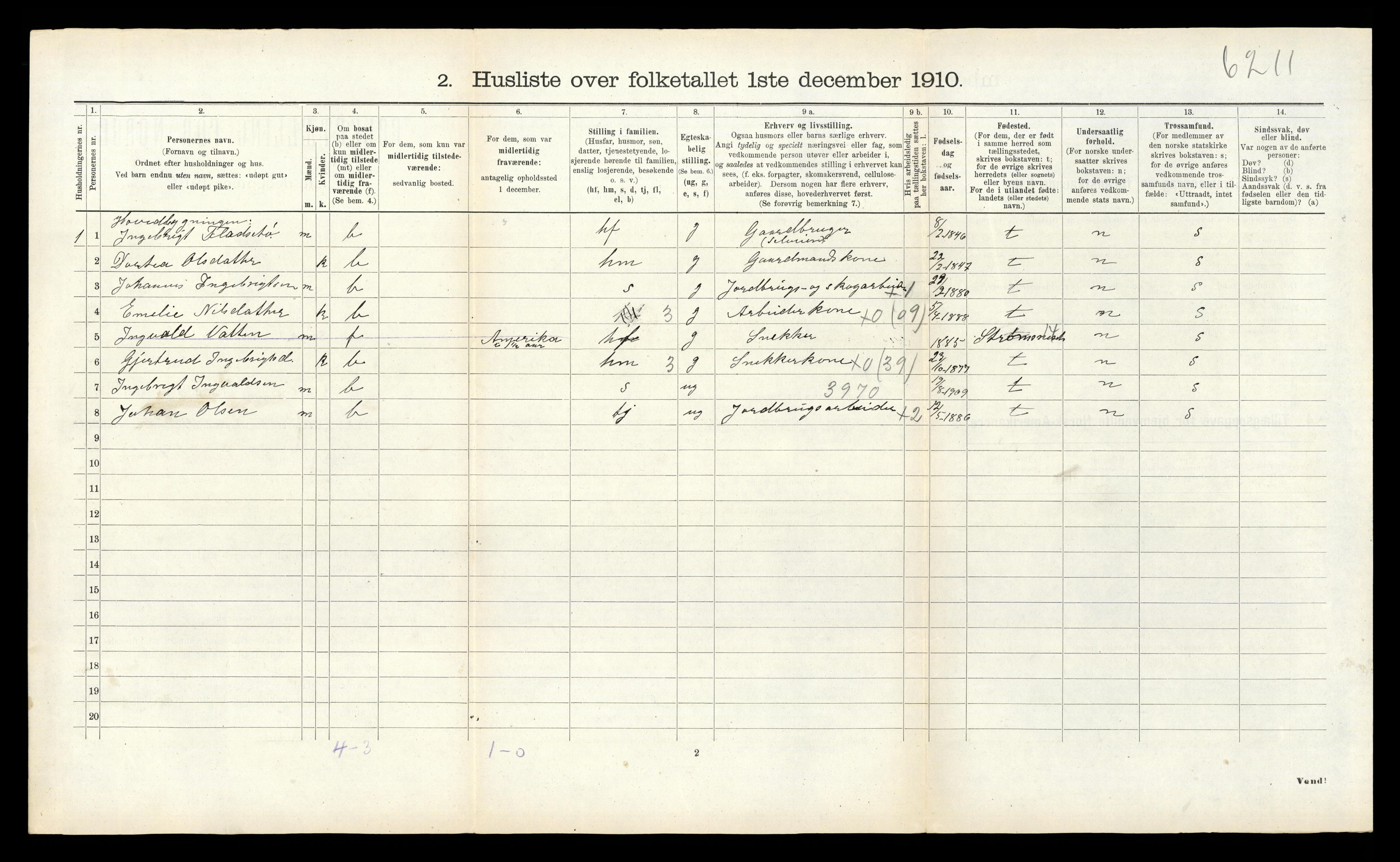 RA, 1910 census for Frei, 1910, p. 177