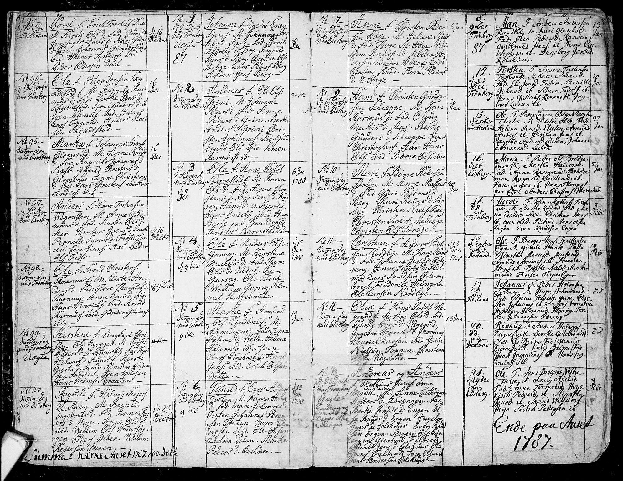 Eidsberg prestekontor Kirkebøker, SAO/A-10905/F/Fa/L0005: Parish register (official) no. I 5, 1786-1807, p. 4