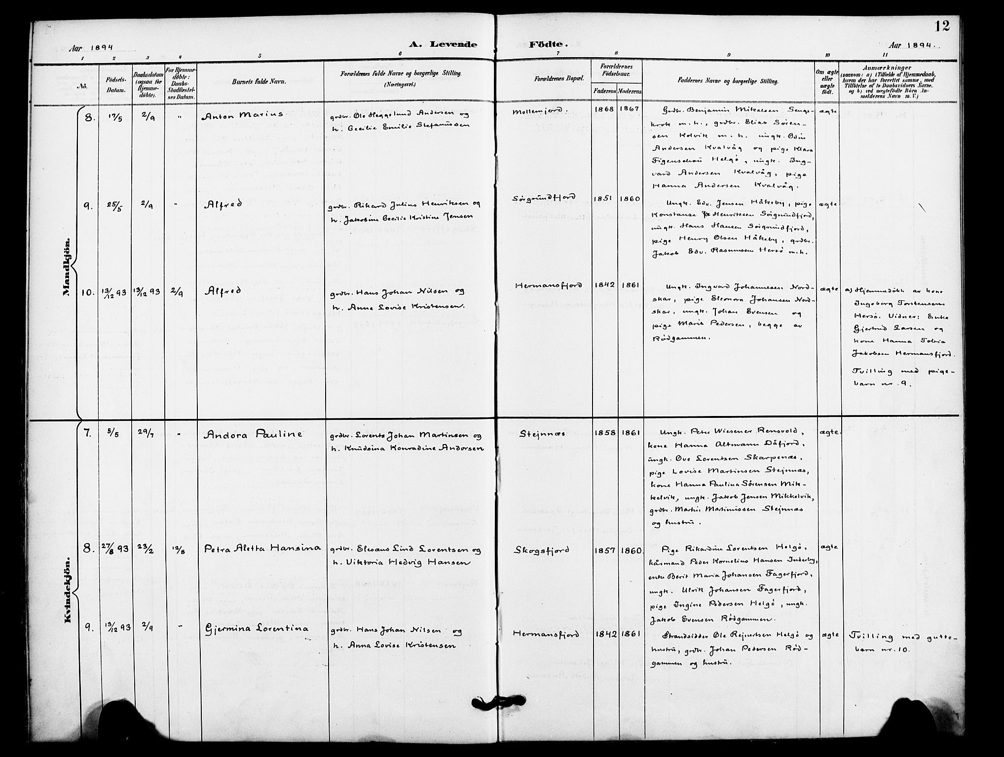 Karlsøy sokneprestembete, AV/SATØ-S-1299/H/Ha/Haa/L0012kirke: Parish register (official) no. 12, 1892-1902, p. 12