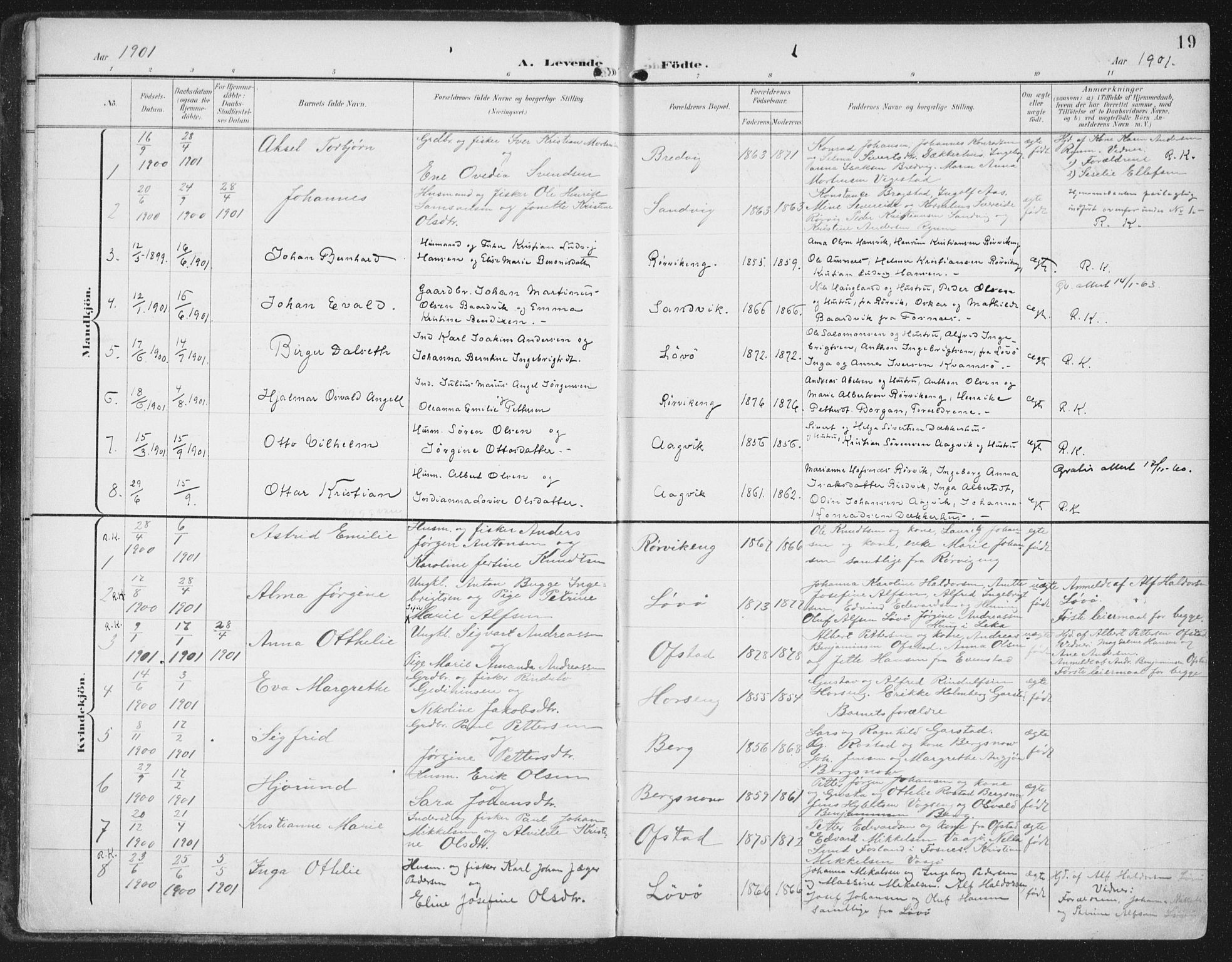 Ministerialprotokoller, klokkerbøker og fødselsregistre - Nord-Trøndelag, SAT/A-1458/786/L0688: Parish register (official) no. 786A04, 1899-1912, p. 19