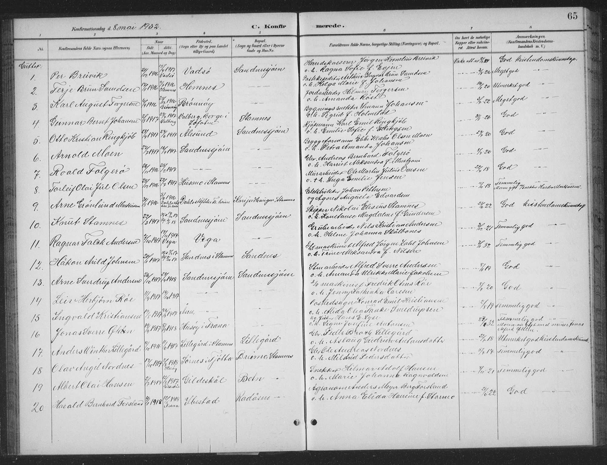 Ministerialprotokoller, klokkerbøker og fødselsregistre - Nordland, AV/SAT-A-1459/831/L0479: Parish register (copy) no. 831C06, 1897-1936, p. 65