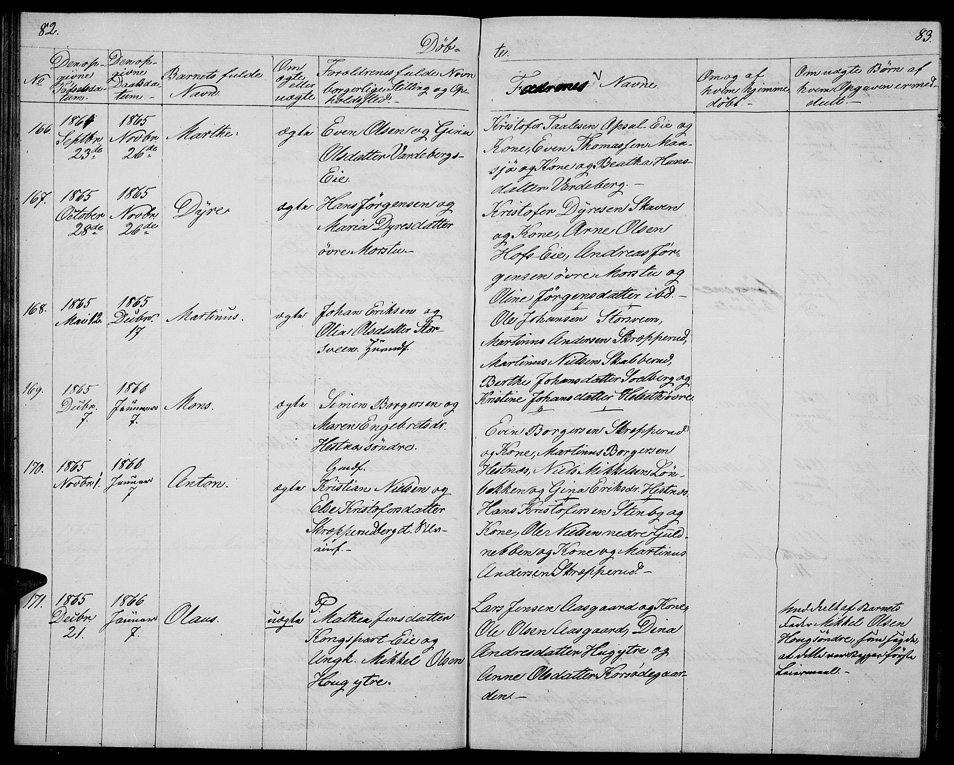 Stange prestekontor, SAH/PREST-002/L/L0004: Parish register (copy) no. 4, 1861-1869, p. 82-83