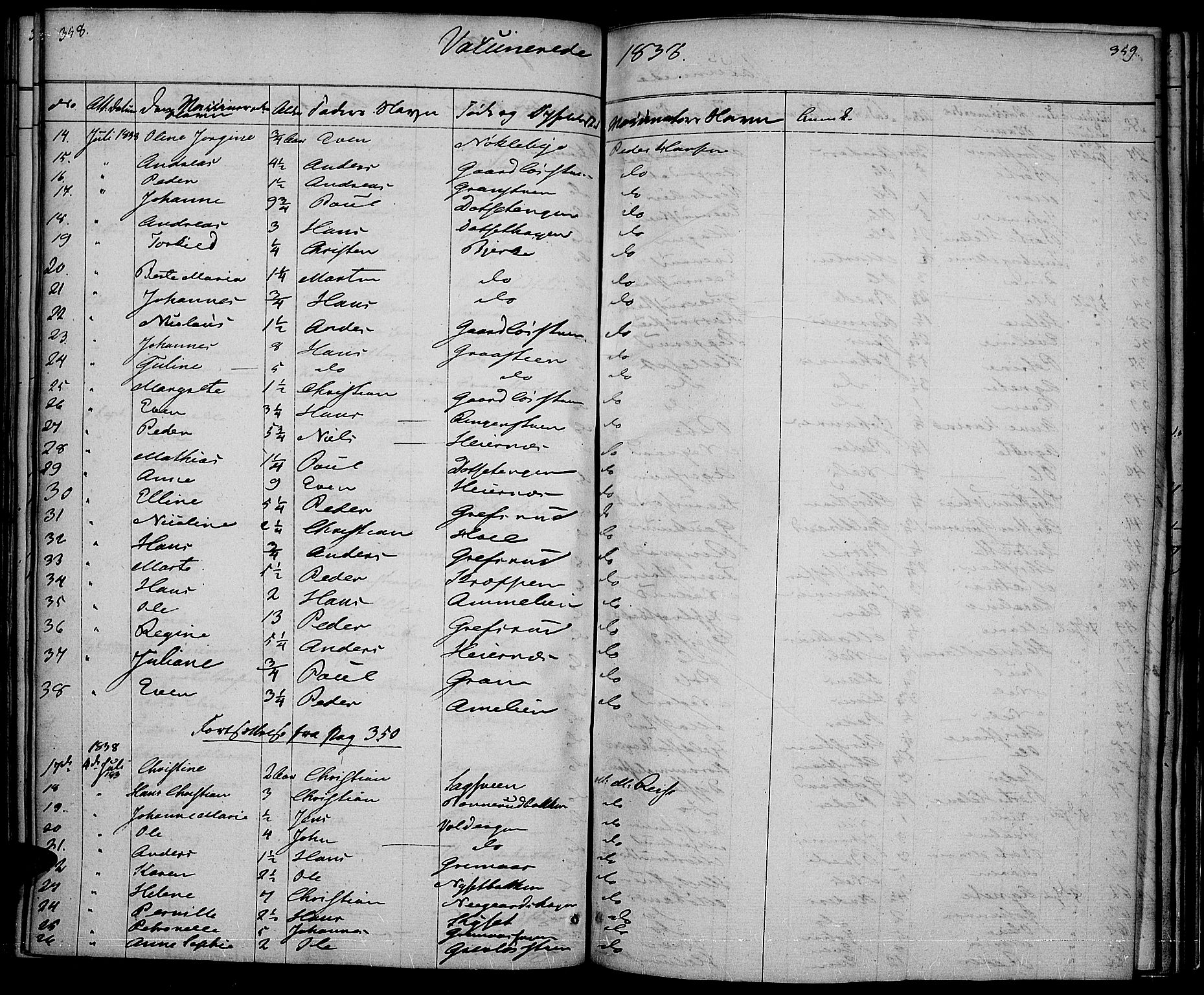 Vestre Toten prestekontor, SAH/PREST-108/H/Ha/Haa/L0003: Parish register (official) no. 3, 1836-1843, p. 358-359