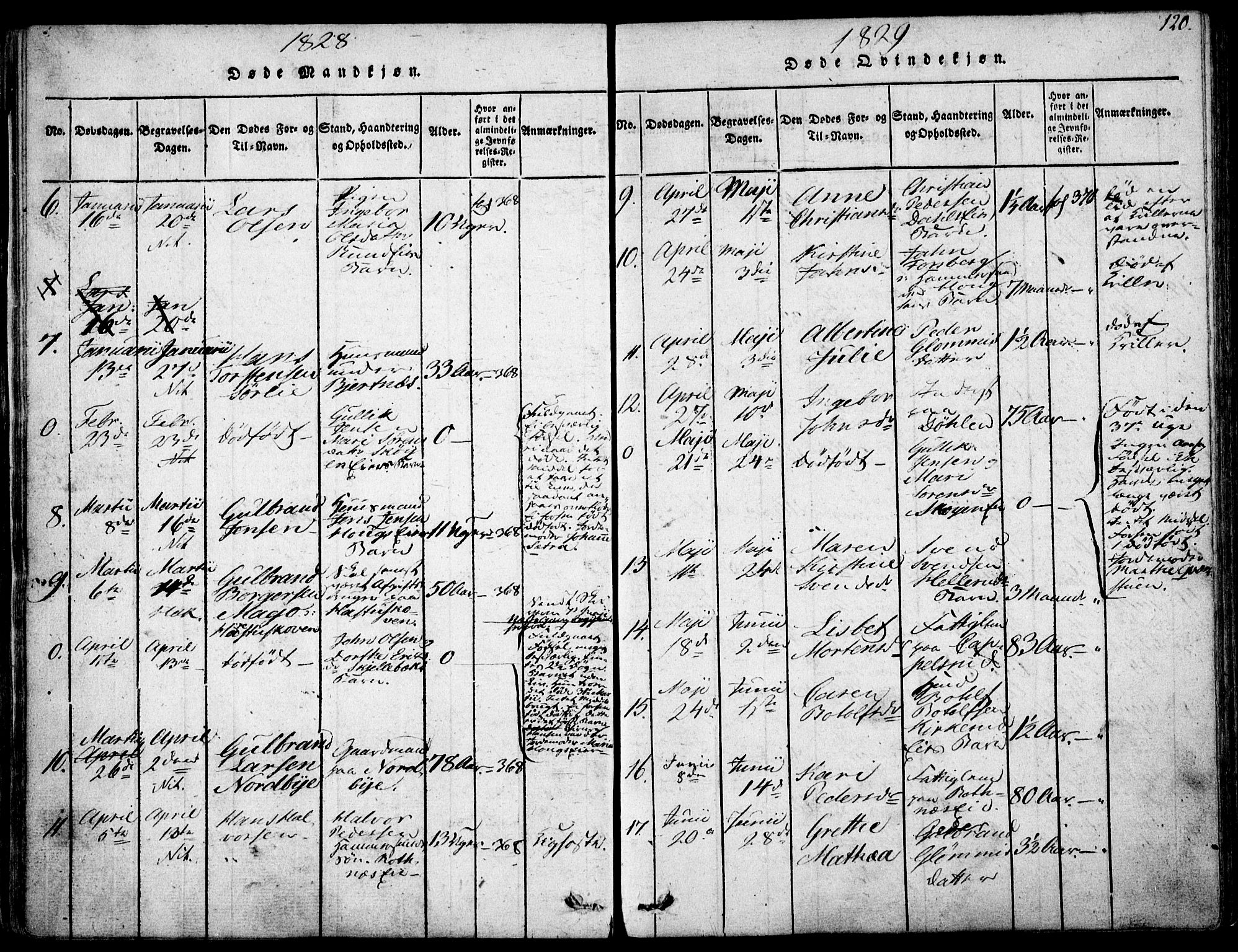 Nittedal prestekontor Kirkebøker, AV/SAO-A-10365a/F/Fa/L0003: Parish register (official) no. I 3, 1814-1836, p. 120