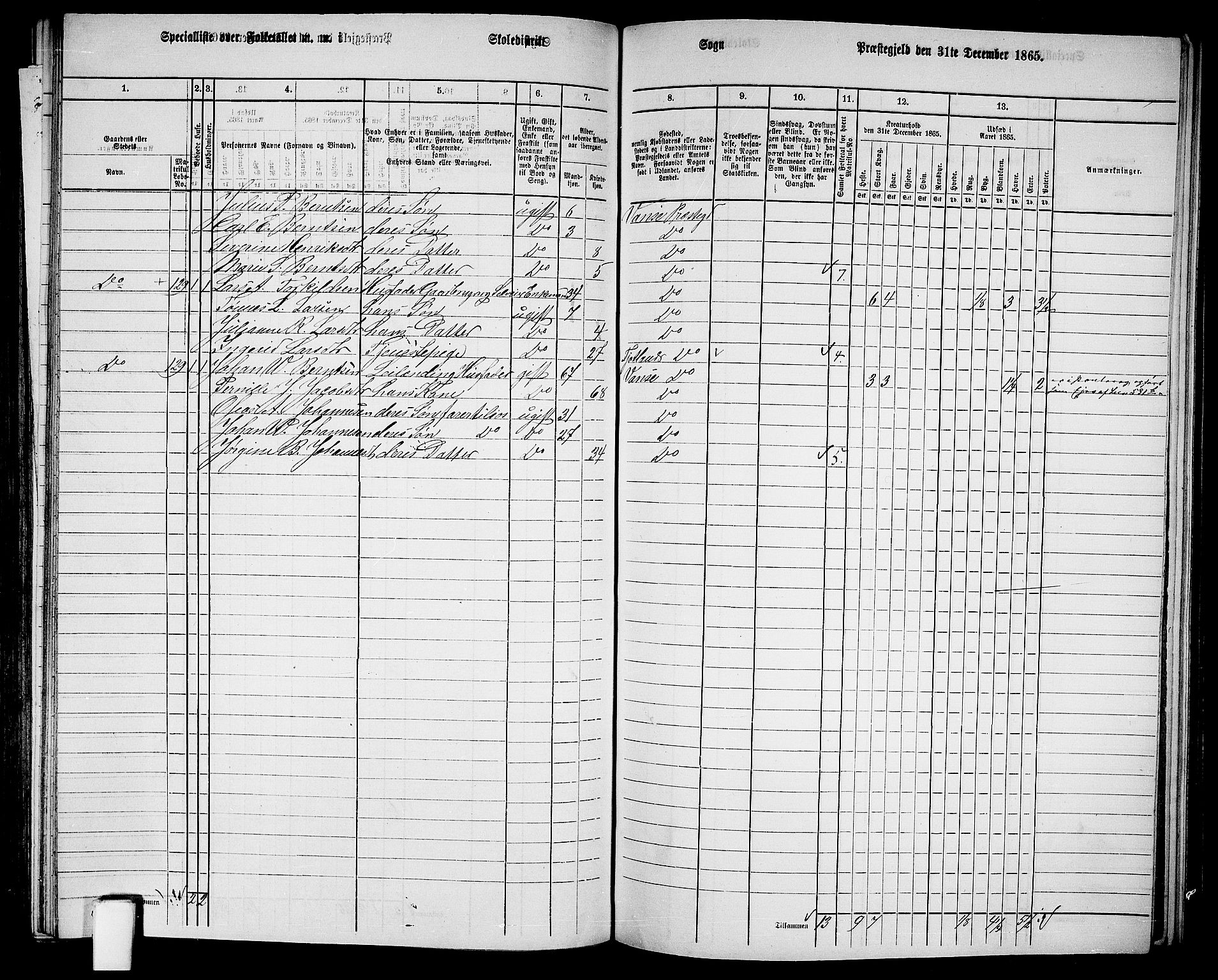 RA, 1865 census for Vanse/Vanse og Farsund, 1865, p. 193