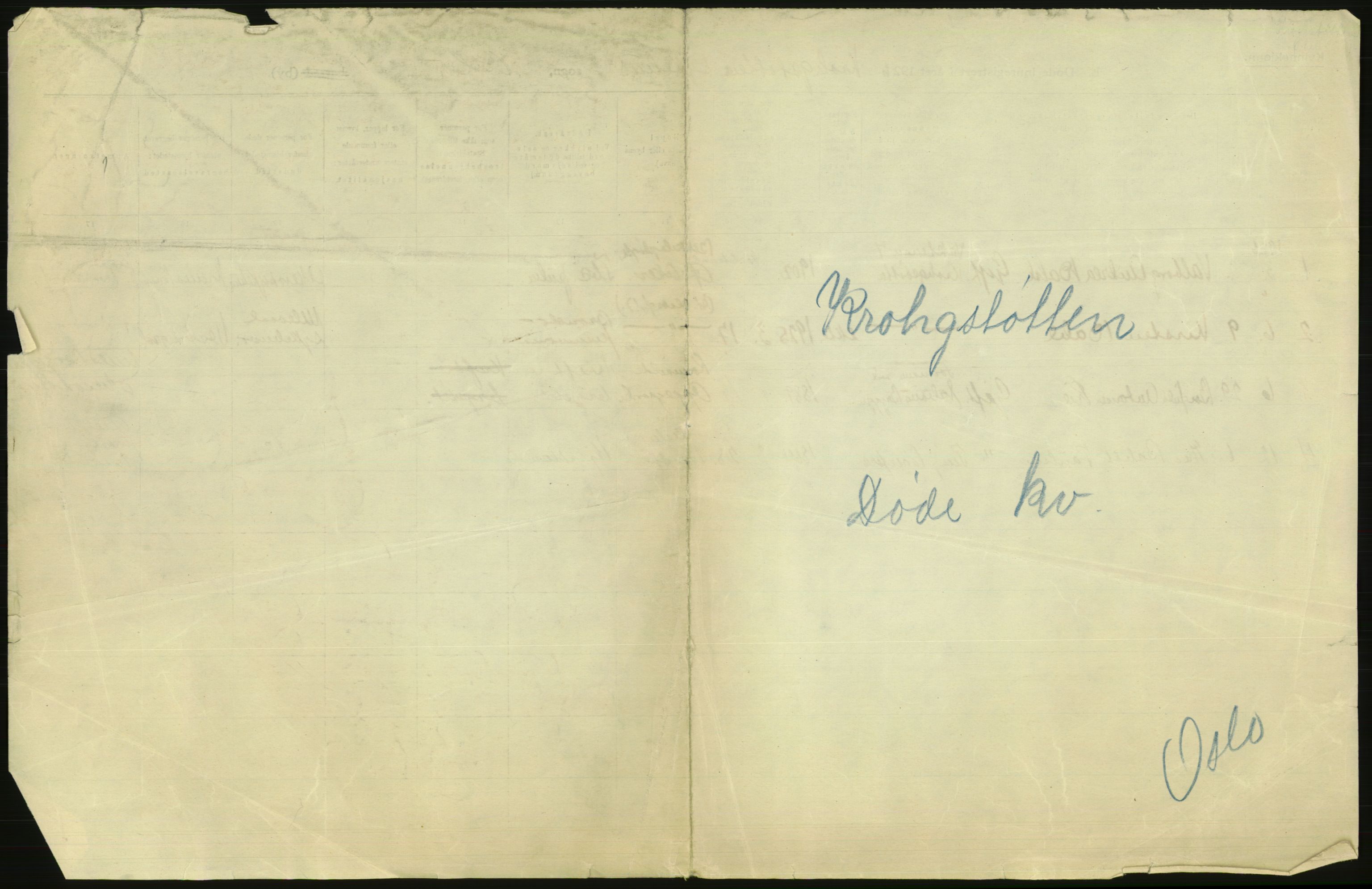 Statistisk sentralbyrå, Sosiodemografiske emner, Befolkning, RA/S-2228/D/Df/Dfc/Dfcf/L0010: Oslo: Døde kvinner, dødfødte, 1926, p. 643