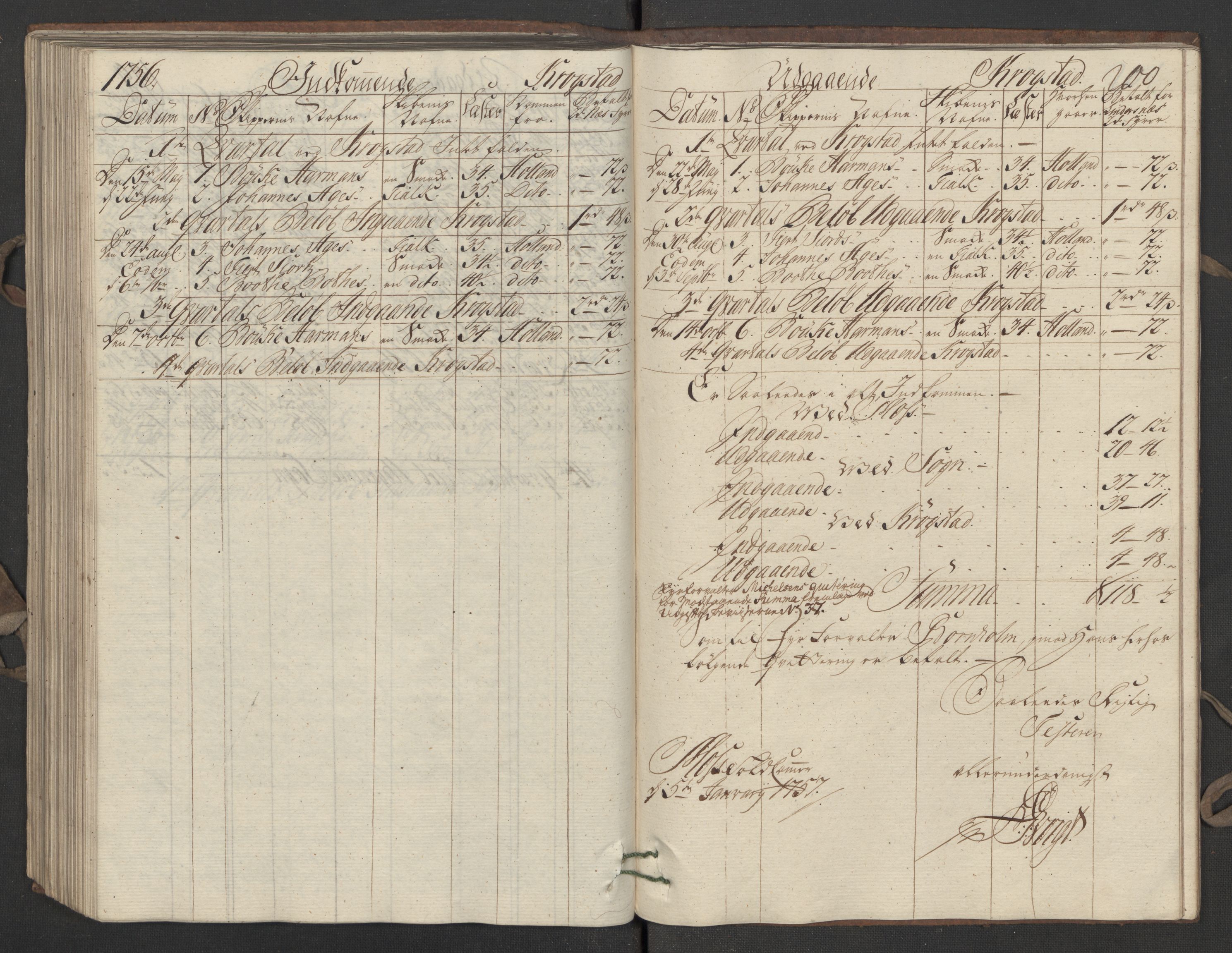 Generaltollkammeret, tollregnskaper, AV/RA-EA-5490/R05/L0027/0001: Tollregnskaper Moss, Son, Krokstad / Utgående hovedtollbok, 1756, p. 199b-200a