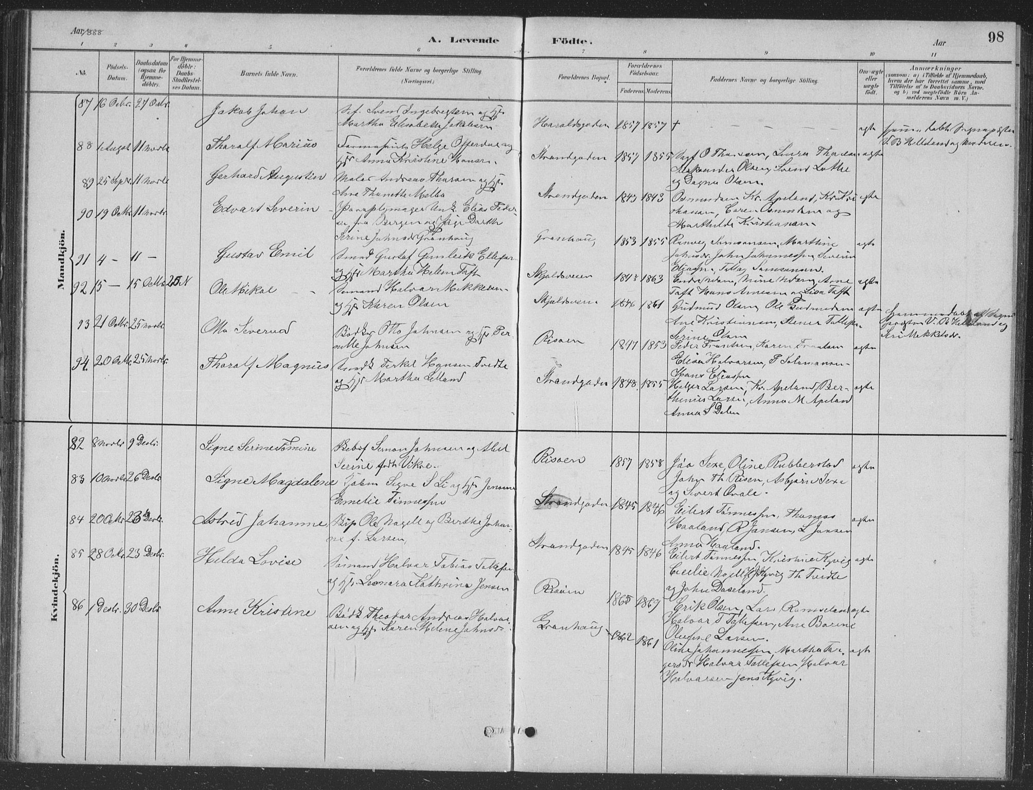 Haugesund sokneprestkontor, AV/SAST-A -101863/H/Ha/Hab/L0002: Parish register (copy) no. B 2, 1881-1894, p. 98