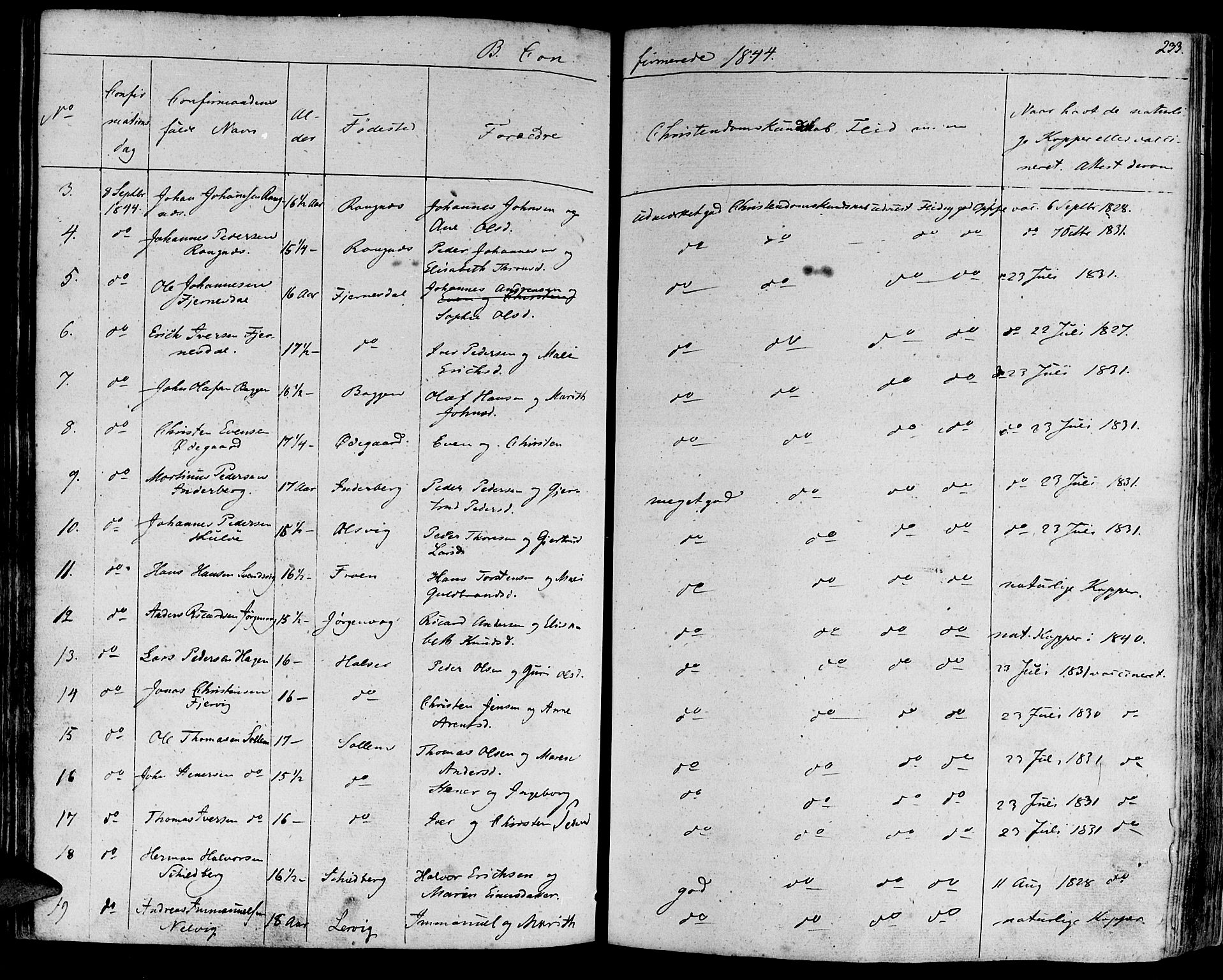 Ministerialprotokoller, klokkerbøker og fødselsregistre - Møre og Romsdal, AV/SAT-A-1454/581/L0936: Parish register (official) no. 581A04, 1836-1852, p. 233