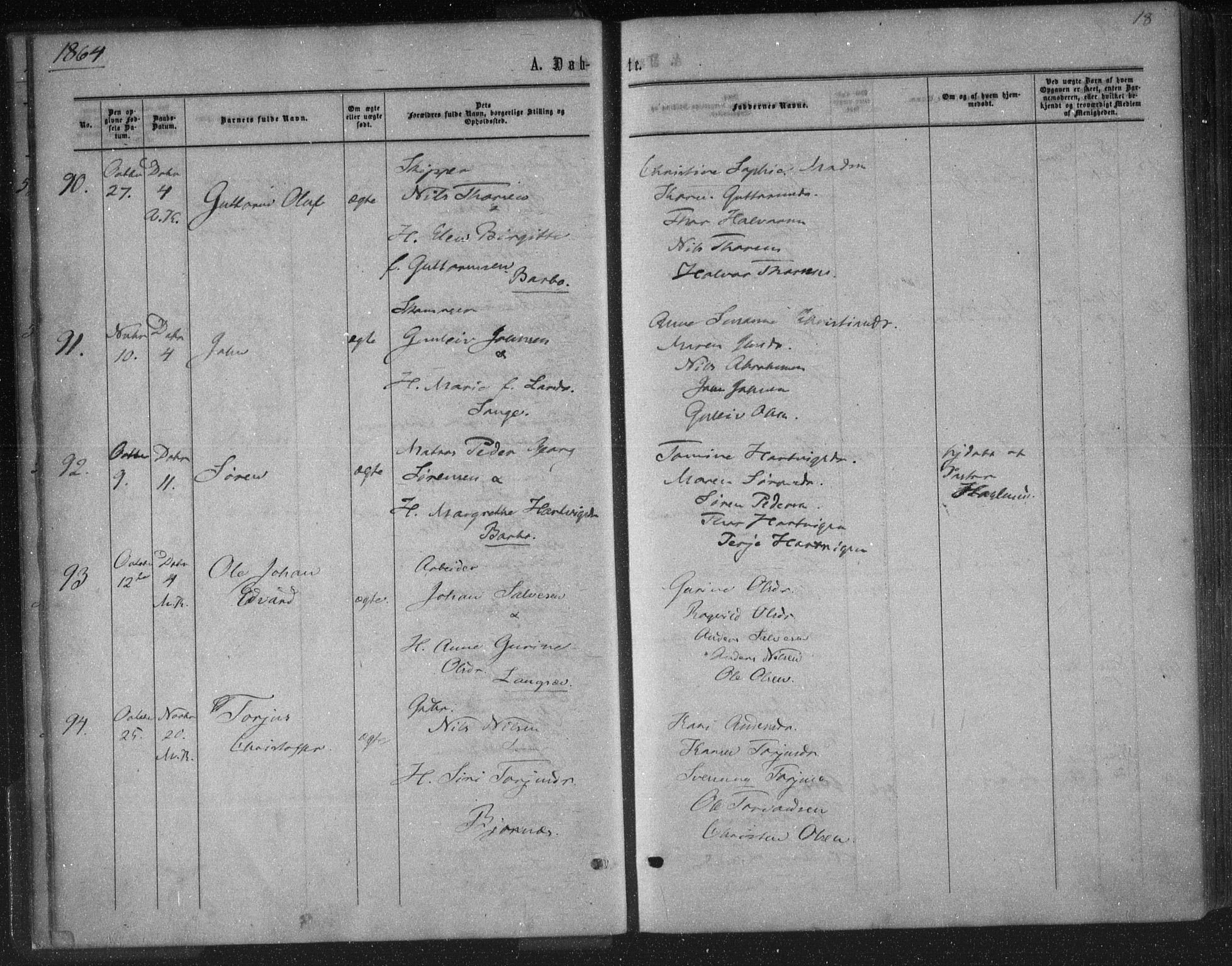 Tromøy sokneprestkontor, SAK/1111-0041/F/Fa/L0007: Parish register (official) no. A 7, 1864-1869, p. 18