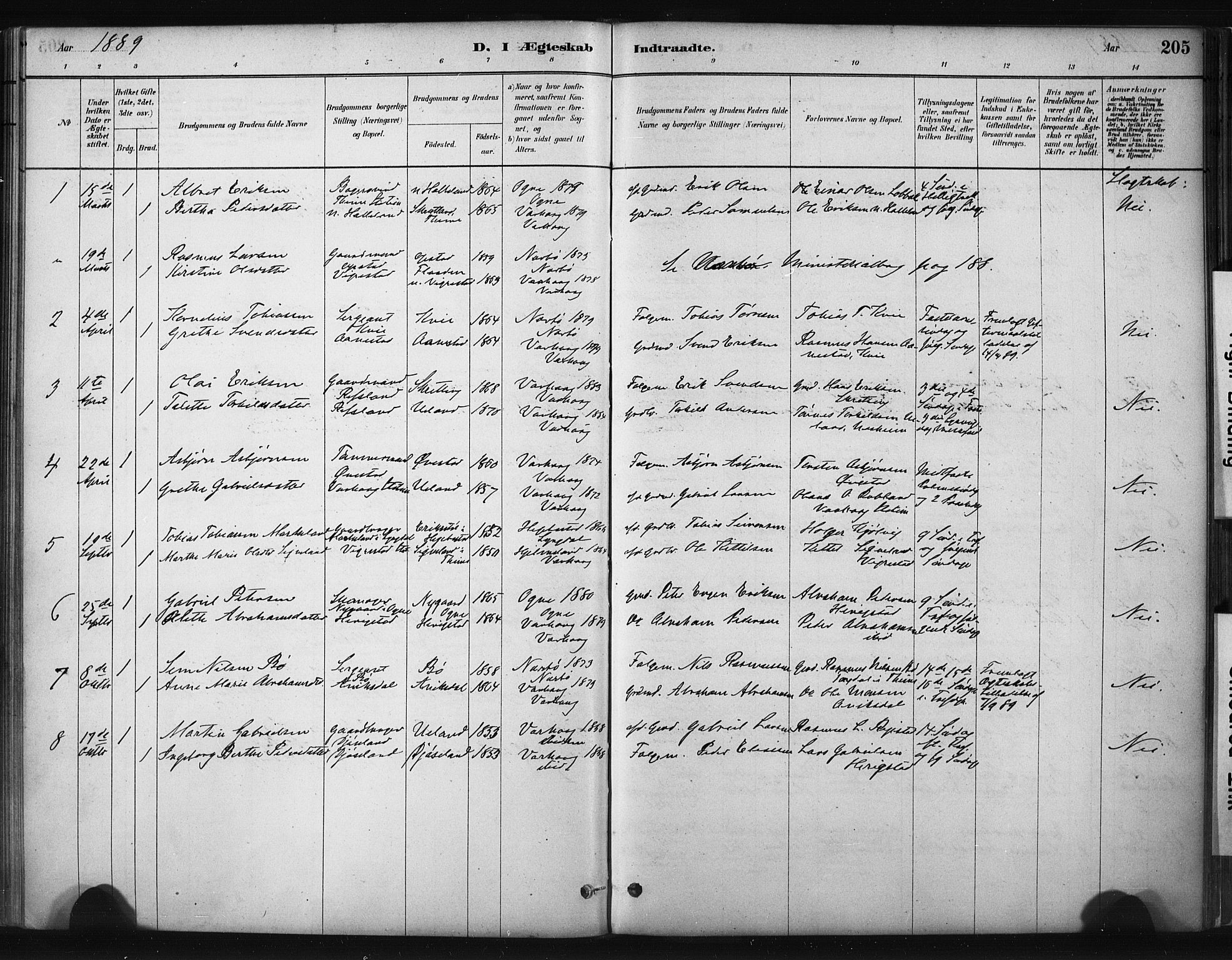 Hå sokneprestkontor, AV/SAST-A-101801/001/30BA/L0011: Parish register (official) no. A 10, 1879-1900, p. 205