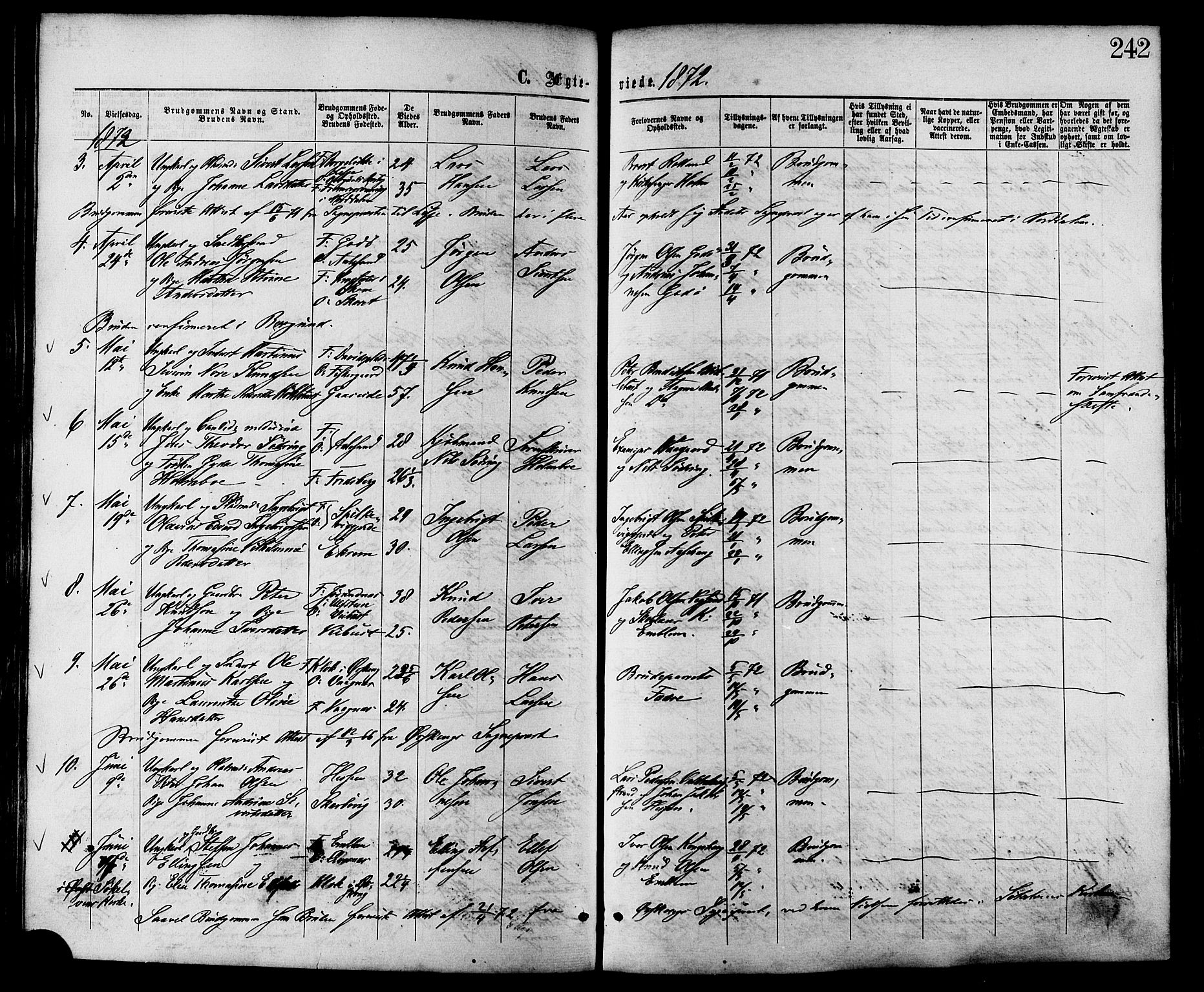 Ministerialprotokoller, klokkerbøker og fødselsregistre - Møre og Romsdal, AV/SAT-A-1454/528/L0399: Parish register (official) no. 528A10, 1864-1879, p. 242