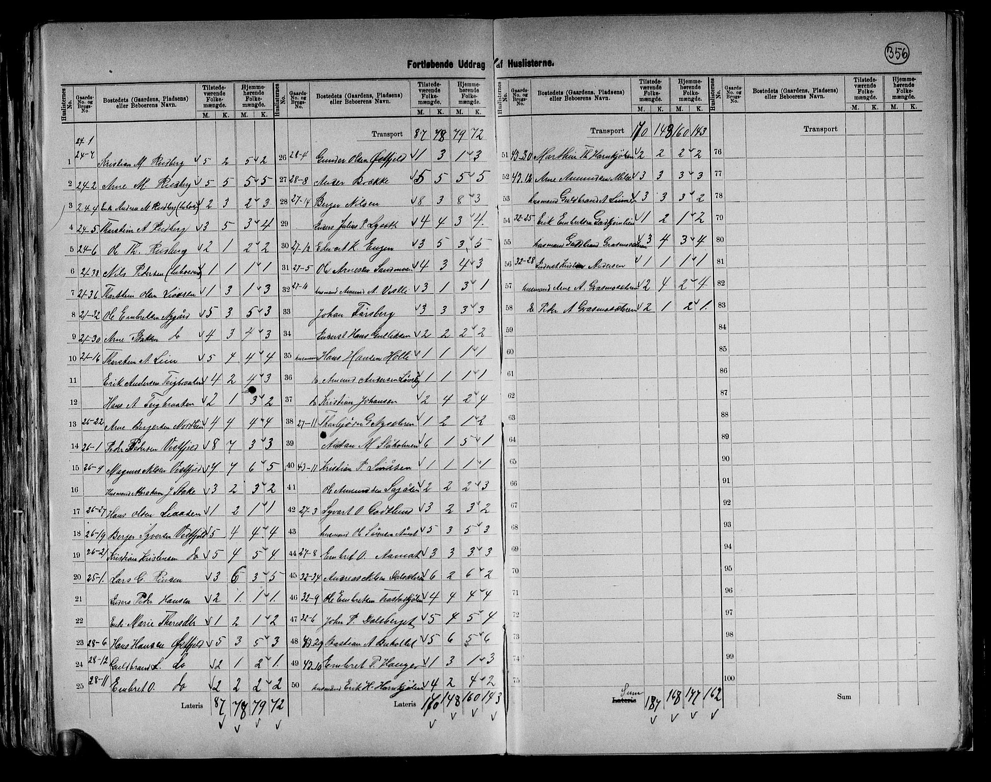 RA, 1891 census for 0420 Eidskog, 1891, p. 12