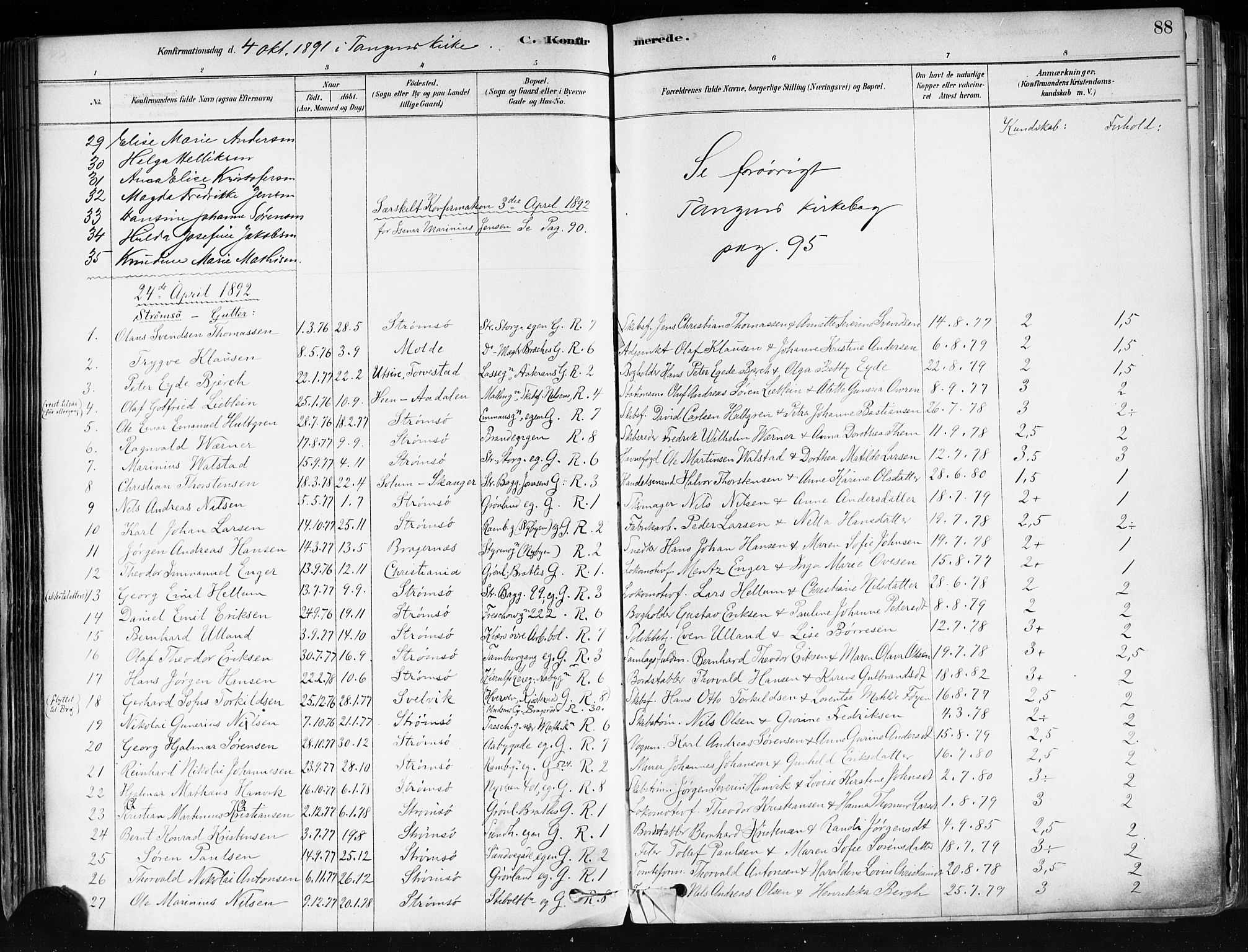 Strømsø kirkebøker, SAKO/A-246/F/Fa/L0022: Parish register (official) no. I 22, 1879-1899, p. 88