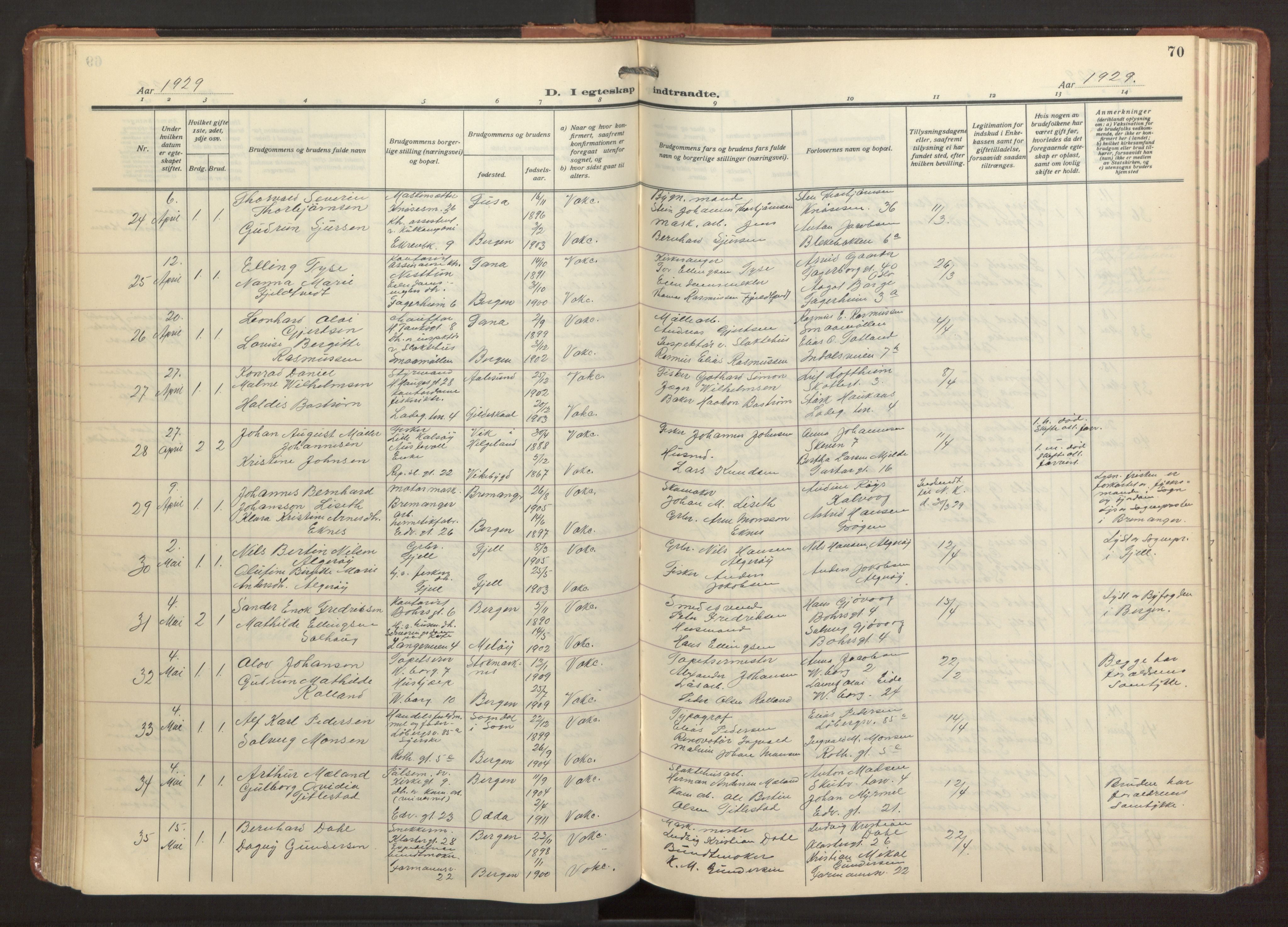 Sandviken Sokneprestembete, AV/SAB-A-77601/H/Ha/L0016: Parish register (official) no. D 3, 1923-1940, p. 70