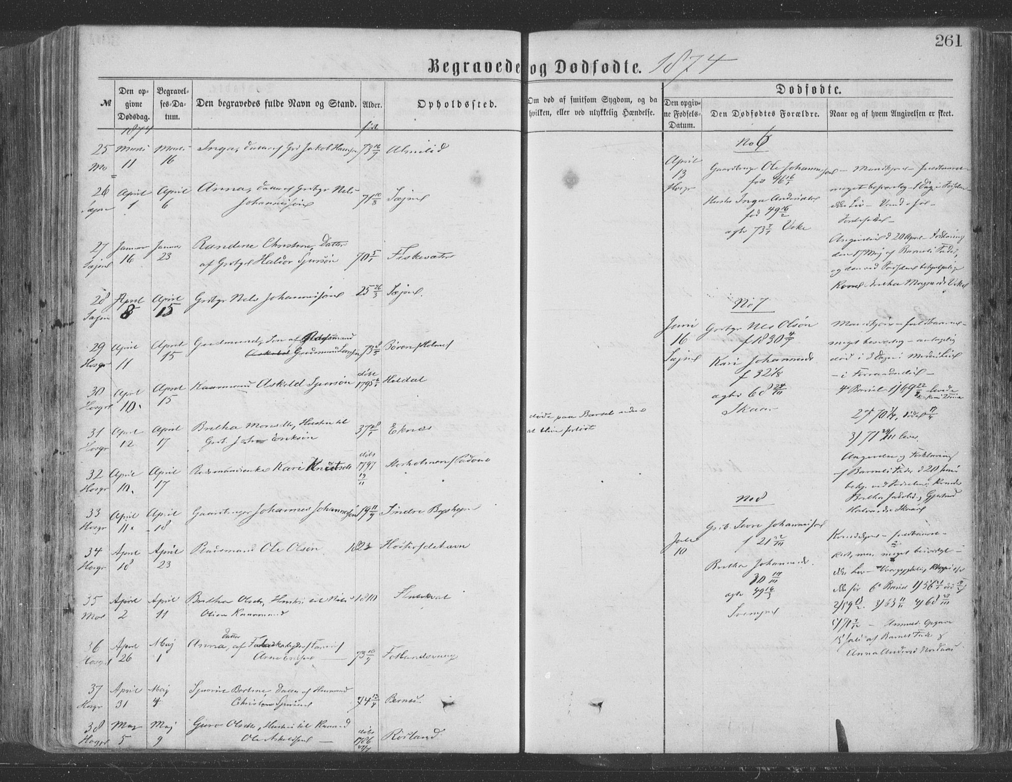 Hosanger sokneprestembete, SAB/A-75801/H/Haa: Parish register (official) no. A 9, 1864-1876, p. 261