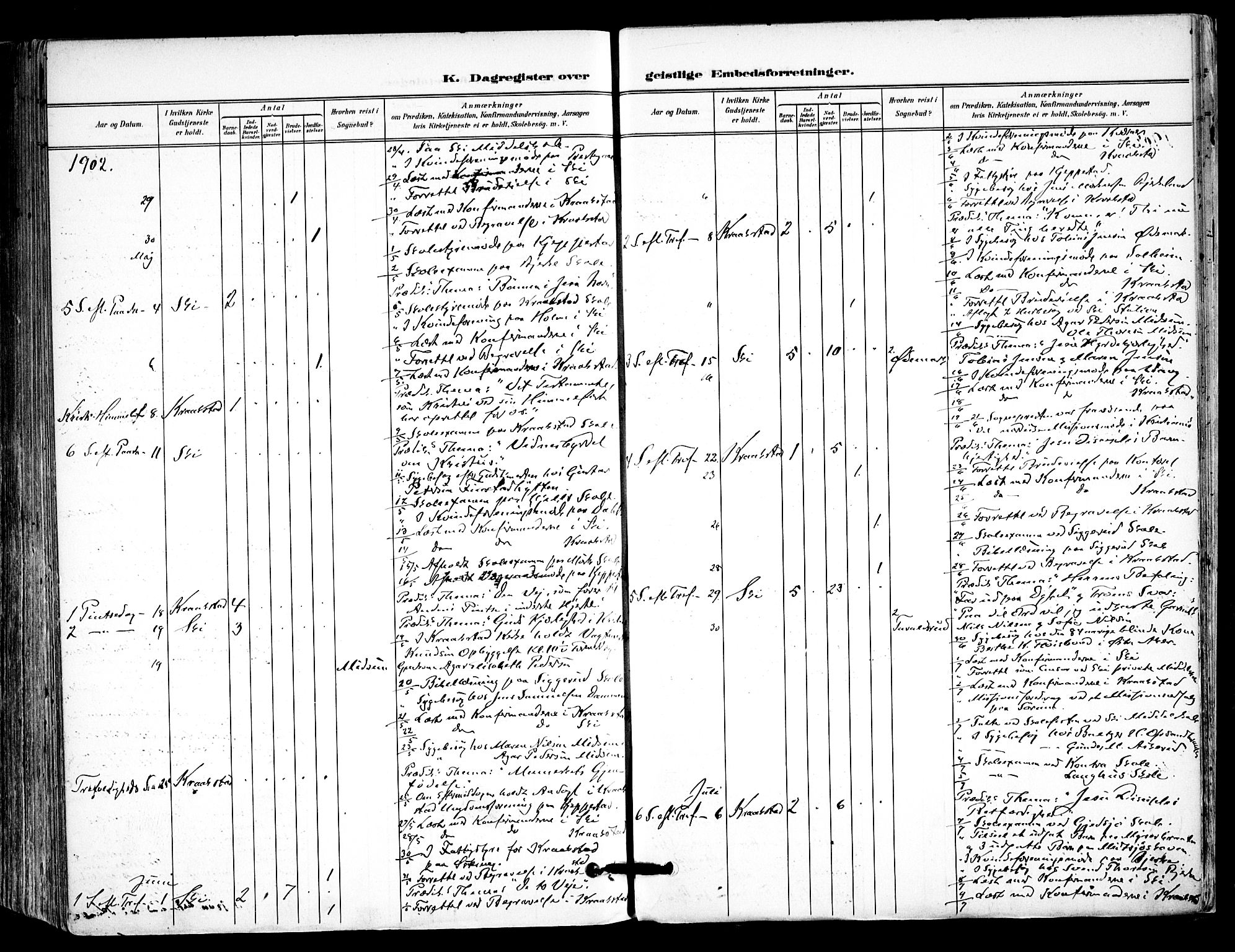 Kråkstad prestekontor Kirkebøker, AV/SAO-A-10125a/F/Fa/L0010: Parish register (official) no. I 10, 1893-1931