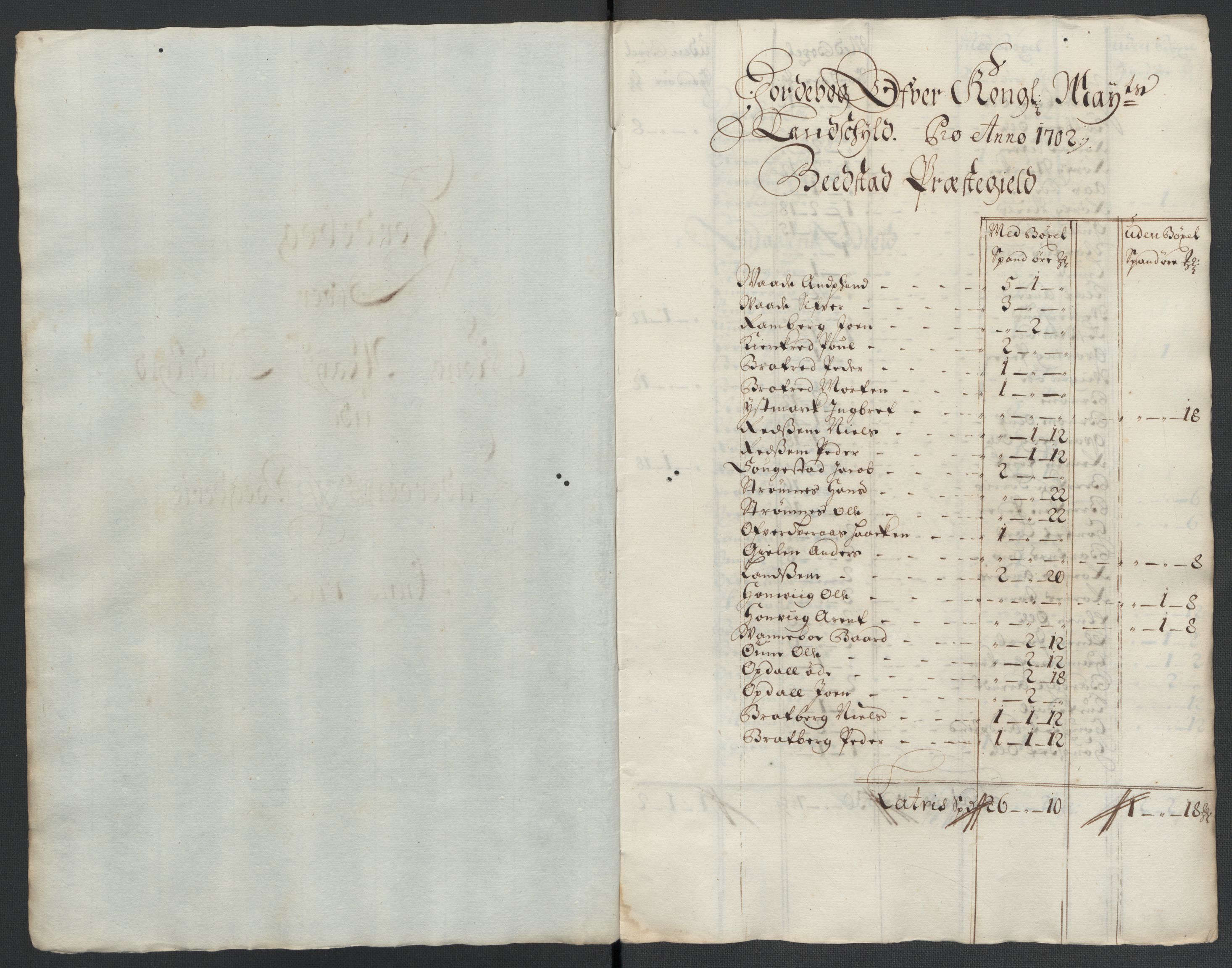 Rentekammeret inntil 1814, Reviderte regnskaper, Fogderegnskap, RA/EA-4092/R63/L4312: Fogderegnskap Inderøy, 1701-1702, p. 359