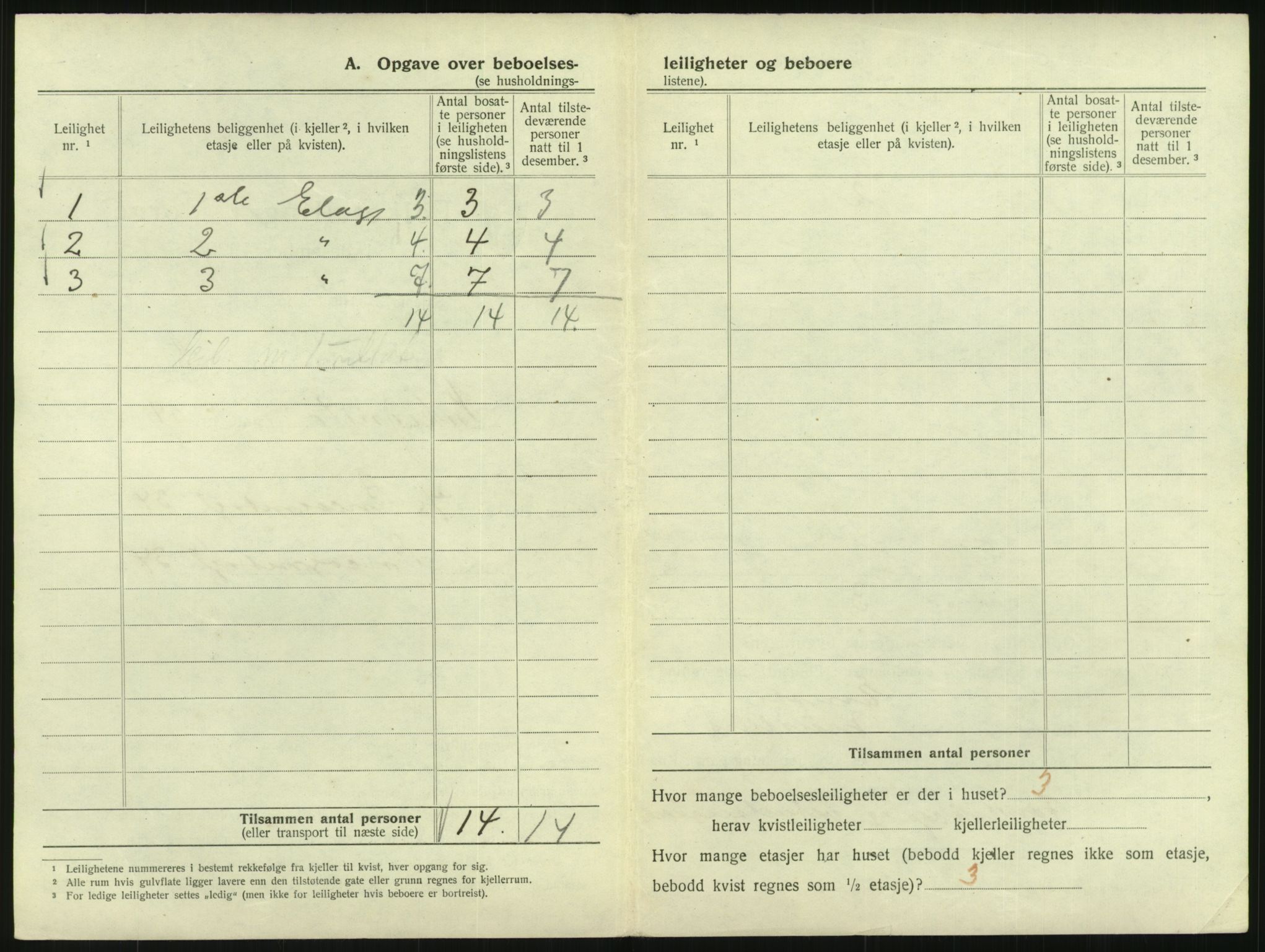 SAO, 1920 census for Kristiania, 1920, p. 45555