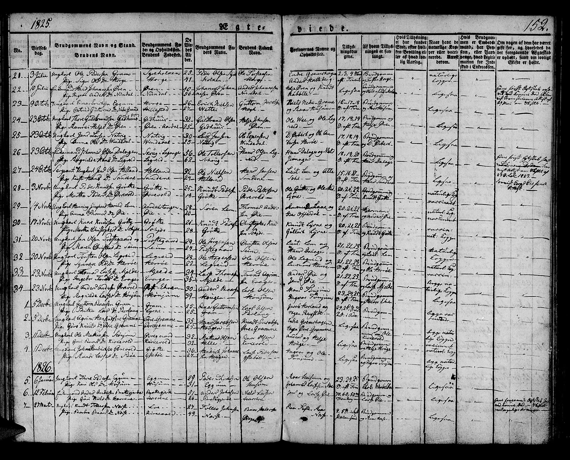 Lærdal sokneprestembete, SAB/A-81201: Parish register (official) no. A 5, 1822-1834, p. 152